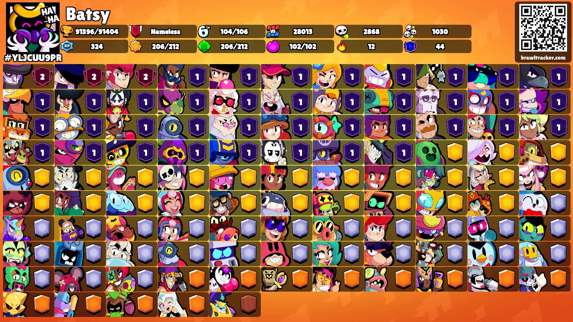 Batsy's Ranks