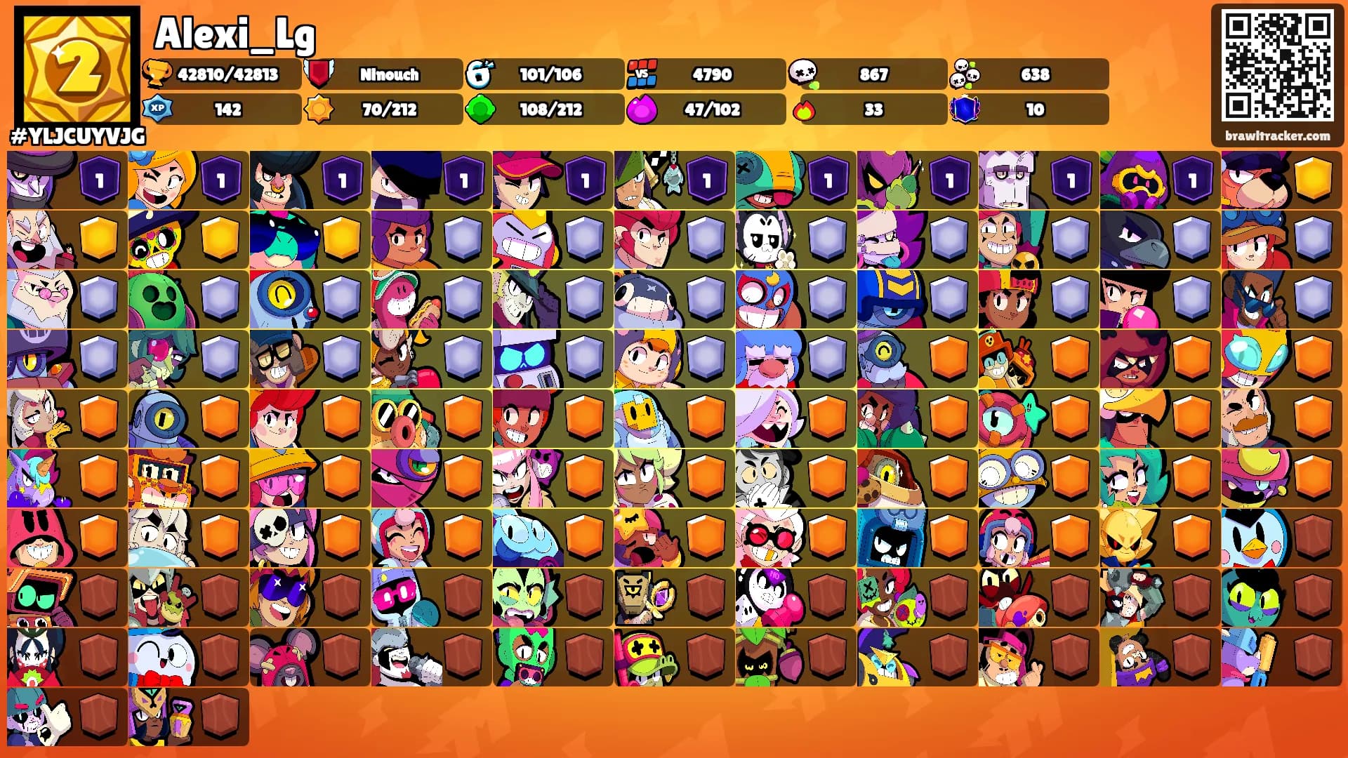 Alexi_Lg's Ranks
