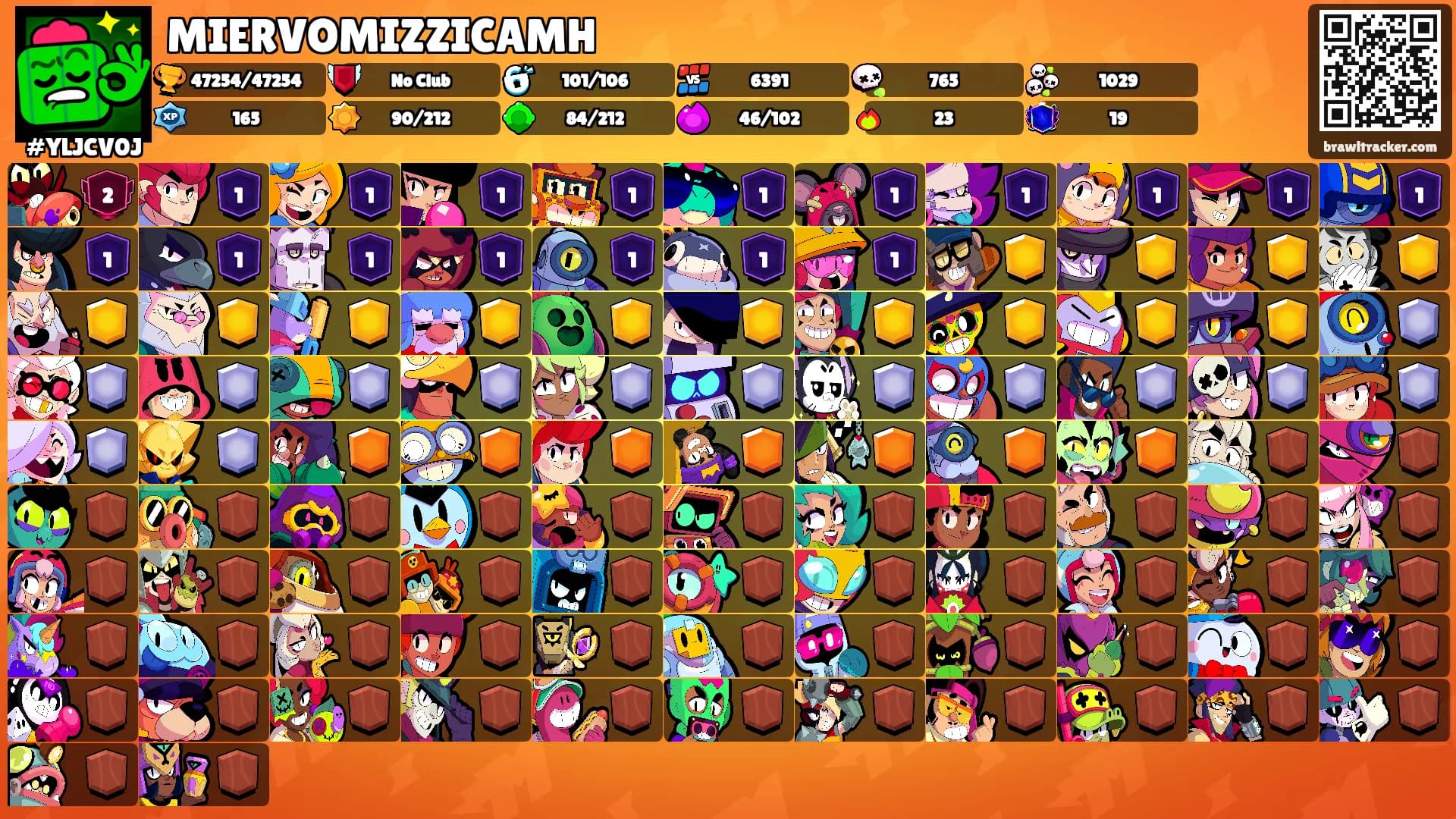 MIERVOMIZZICAMH's Ranks