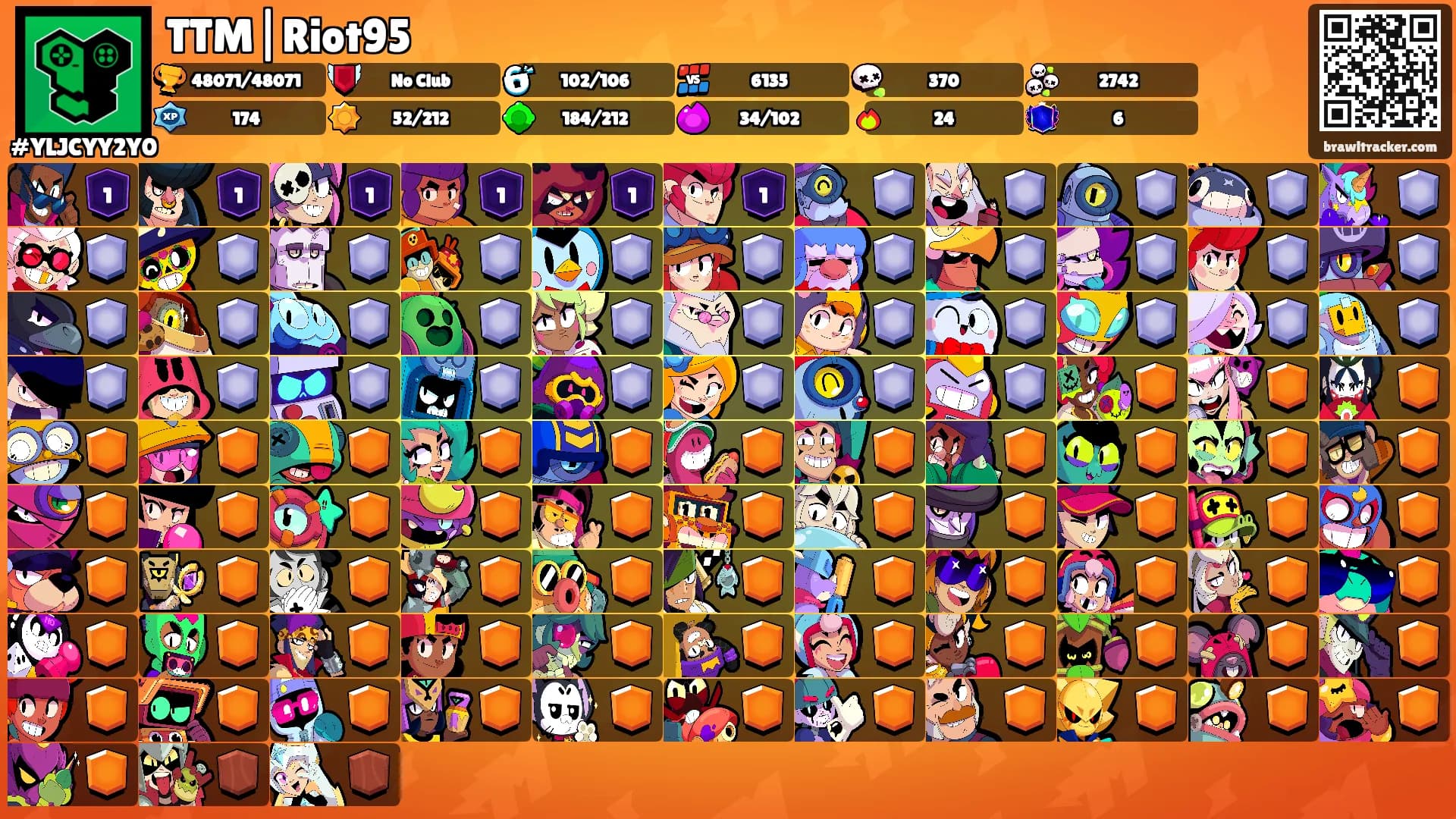 TTM|Riot95's Ranks