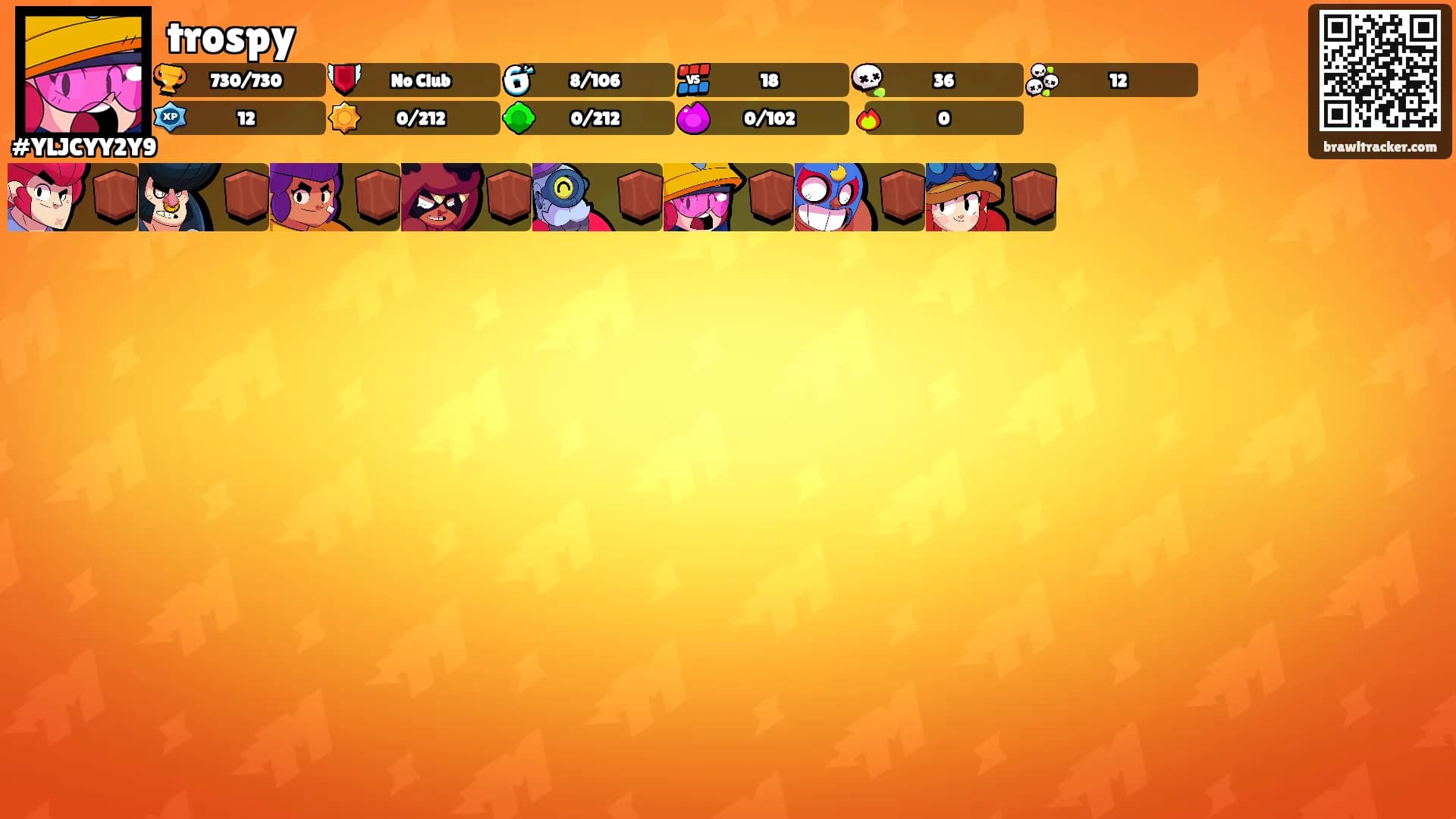 trospy's Ranks