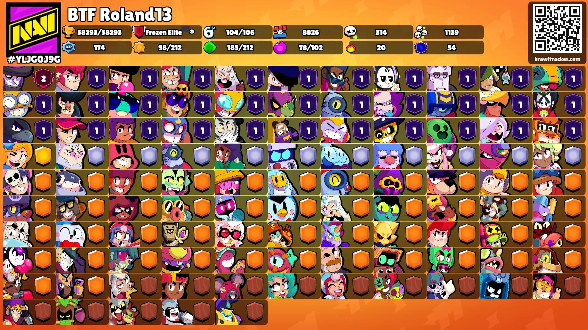 BTF Roland13's Ranks