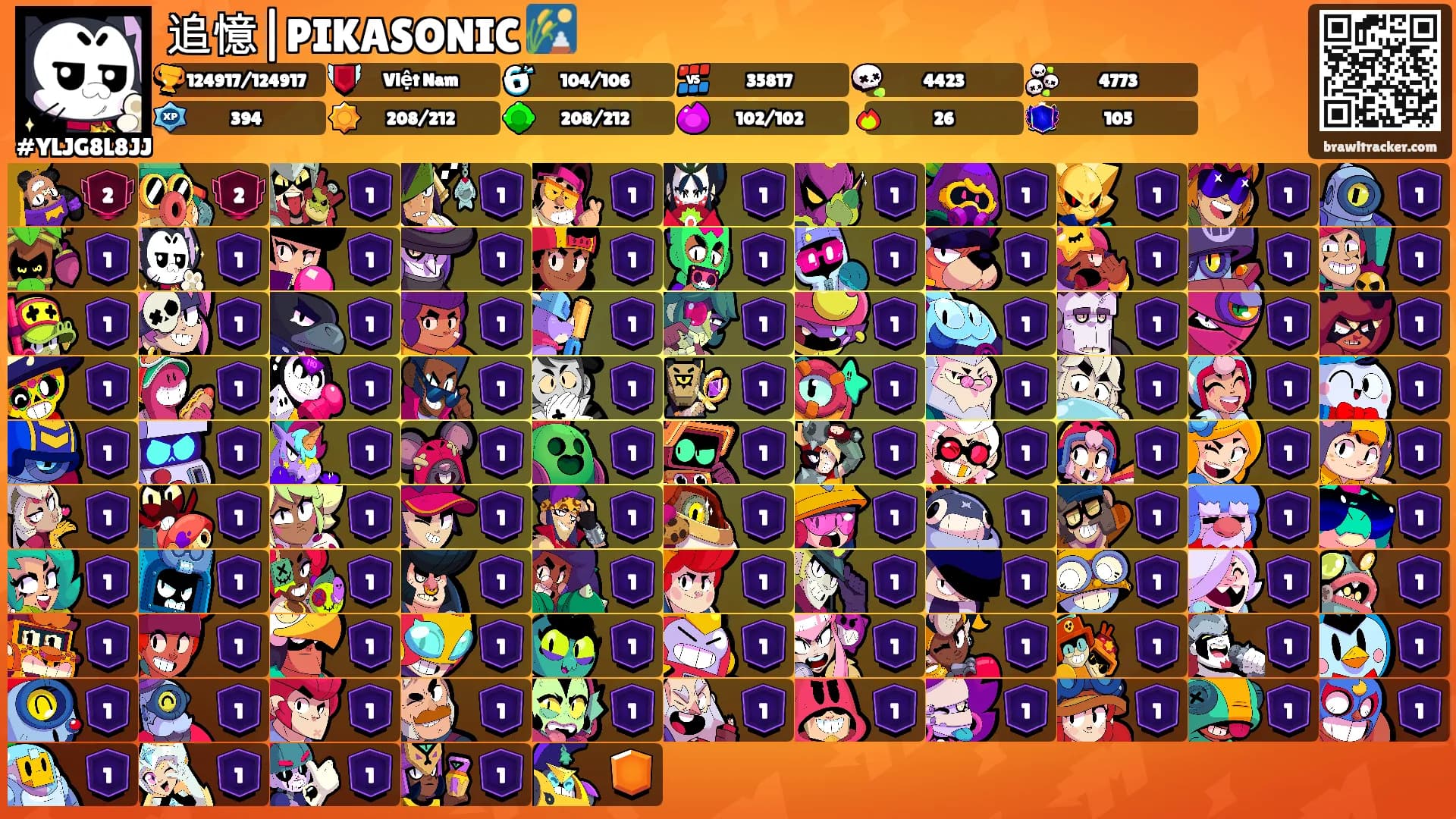 追憶|PIKASONIC 🎑's Ranks