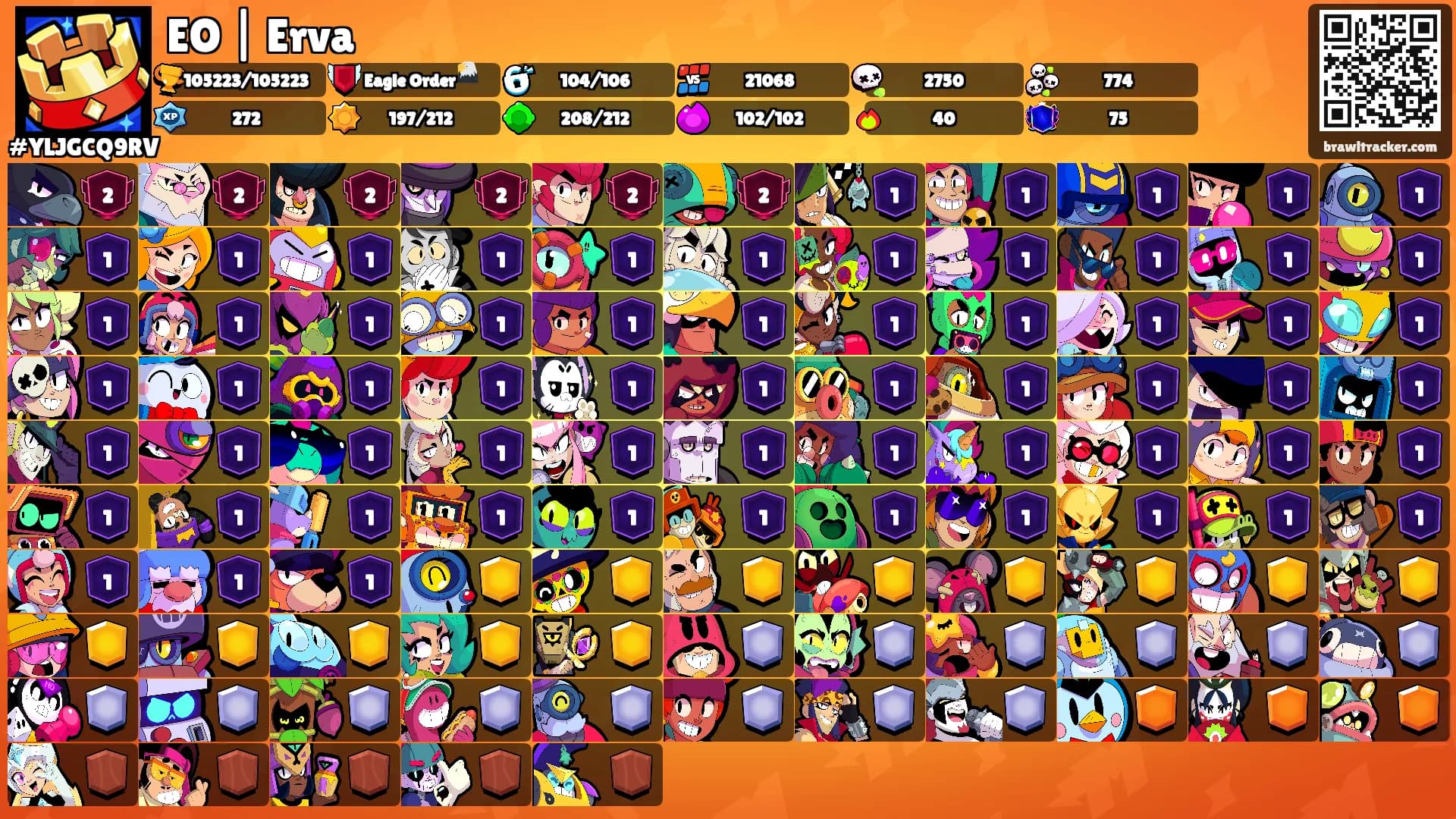 EO | Erva's Ranks