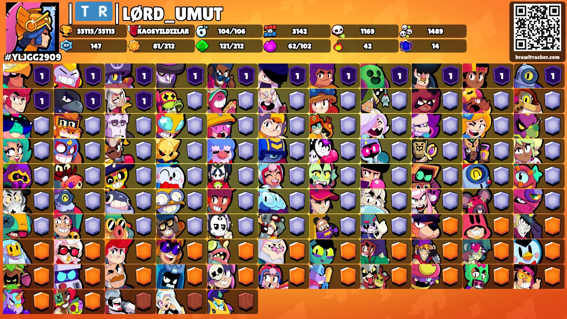 |🇹🇷|LØRD_UMUT's Ranks