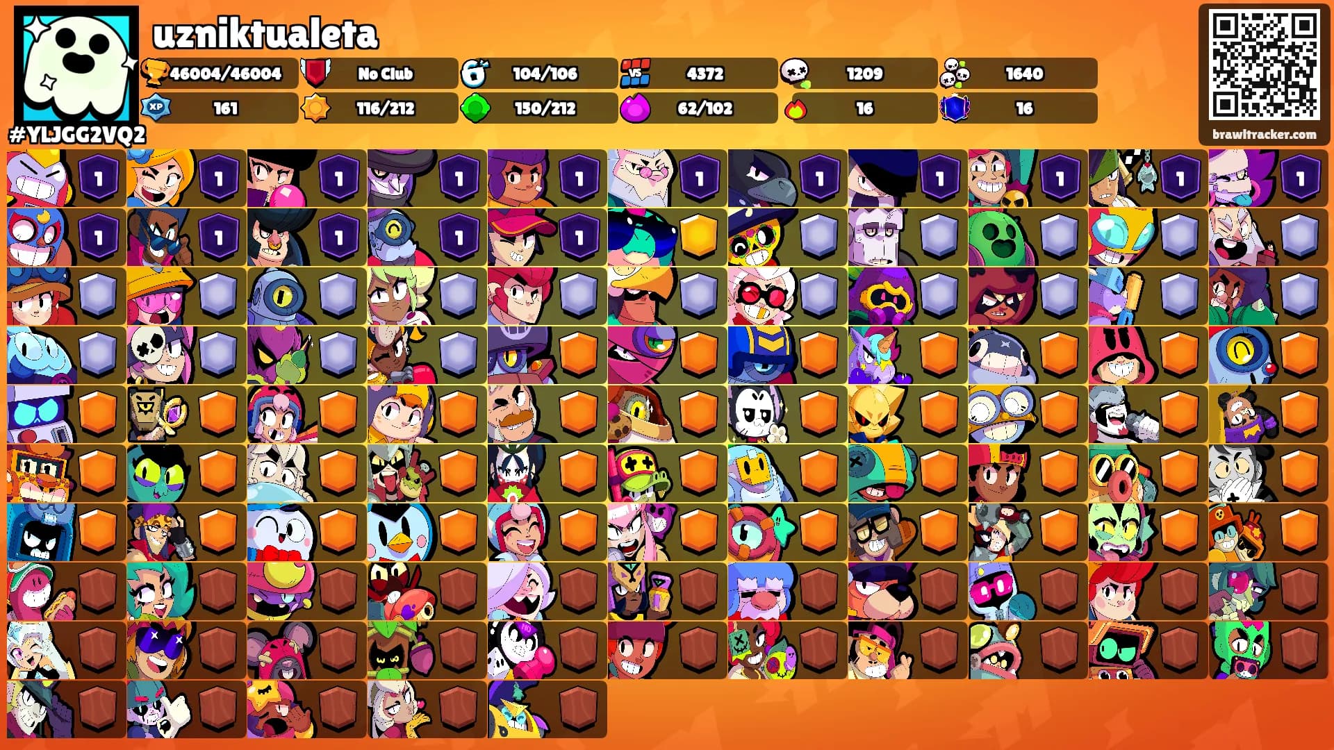 uzniktualeta's Ranks