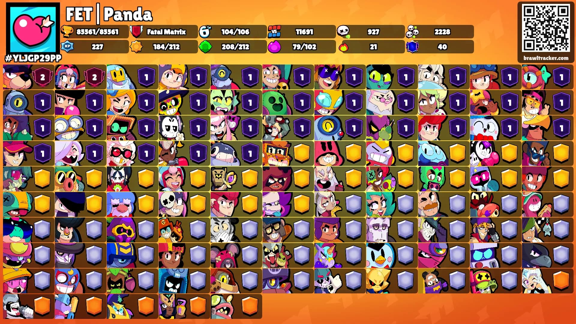 FET|Panda's Ranks