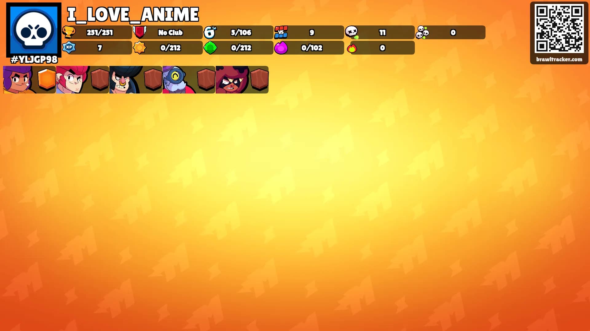 I_LOVE_ANIME's Ranks