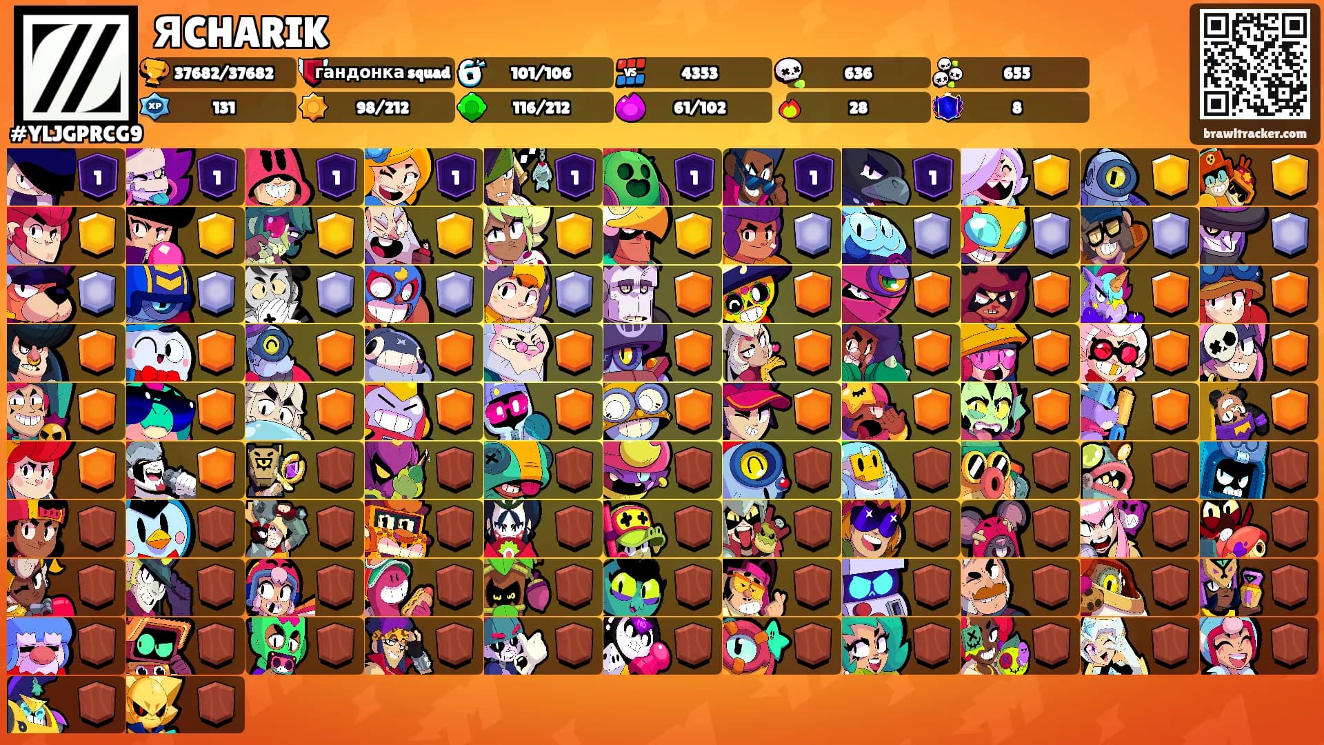 ЯCHARIK's Ranks