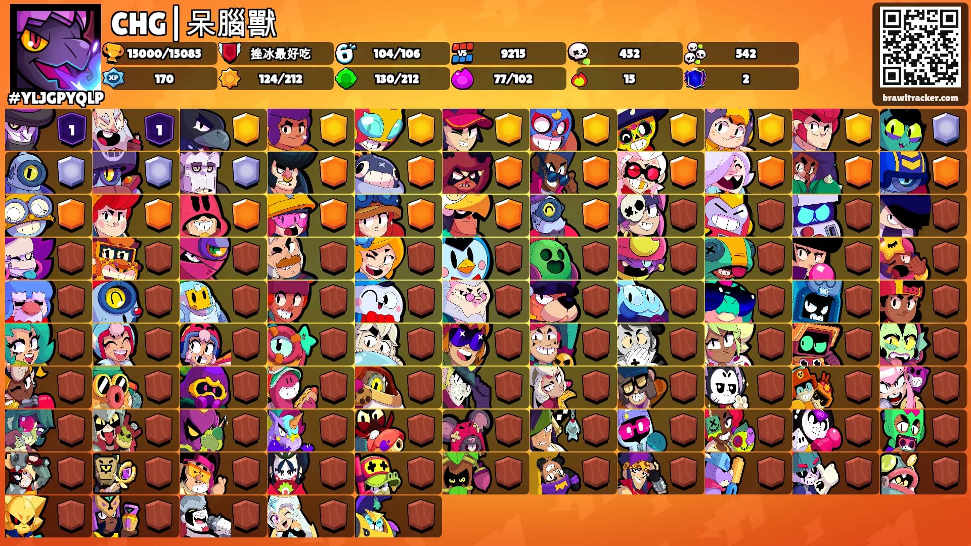 CHG|呆腦獸's Ranks