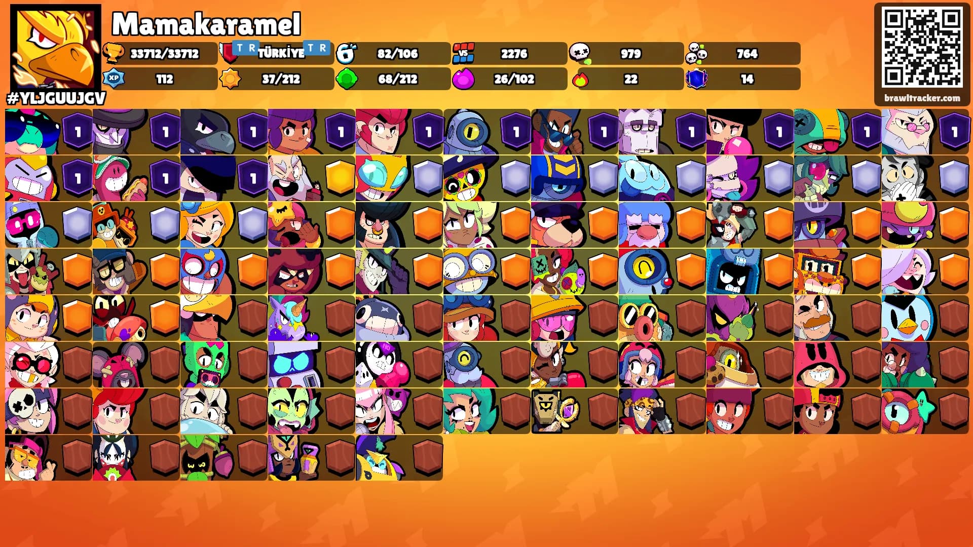 Mamakaramel's Ranks