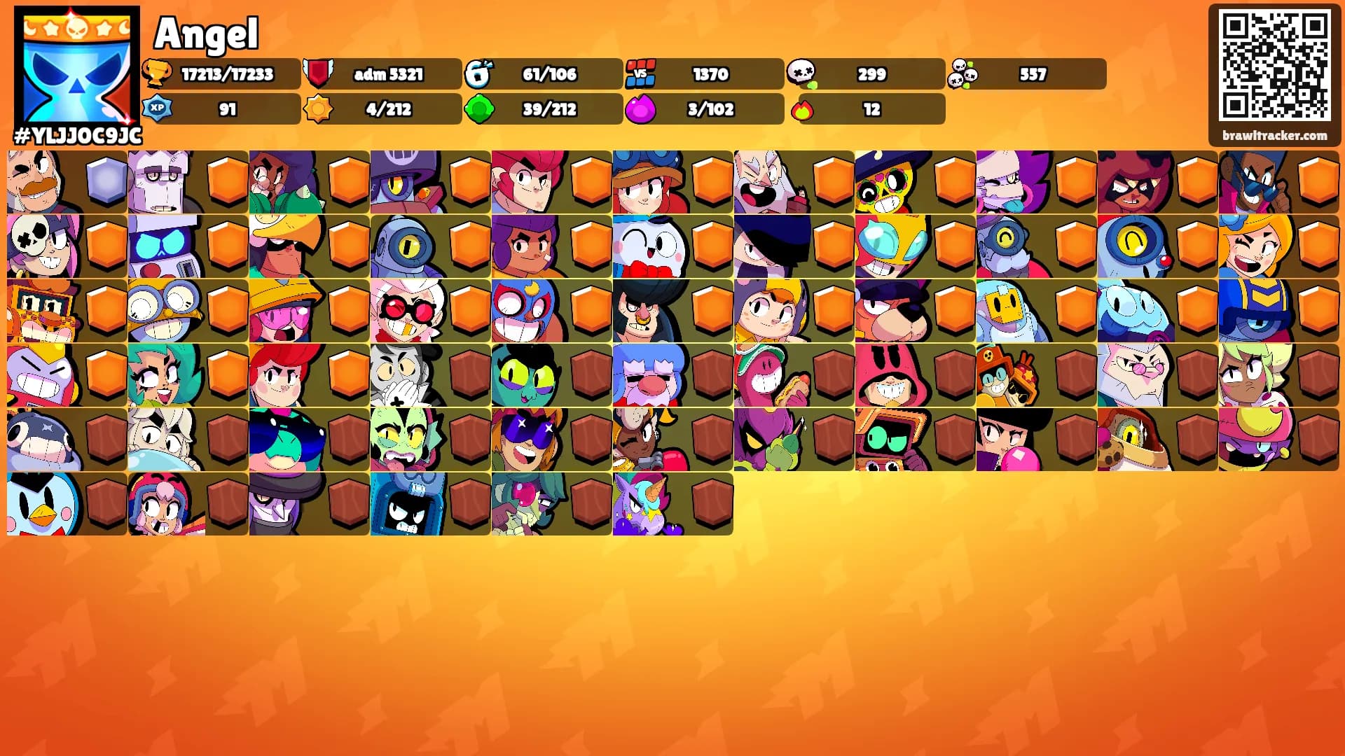 Angel's Ranks