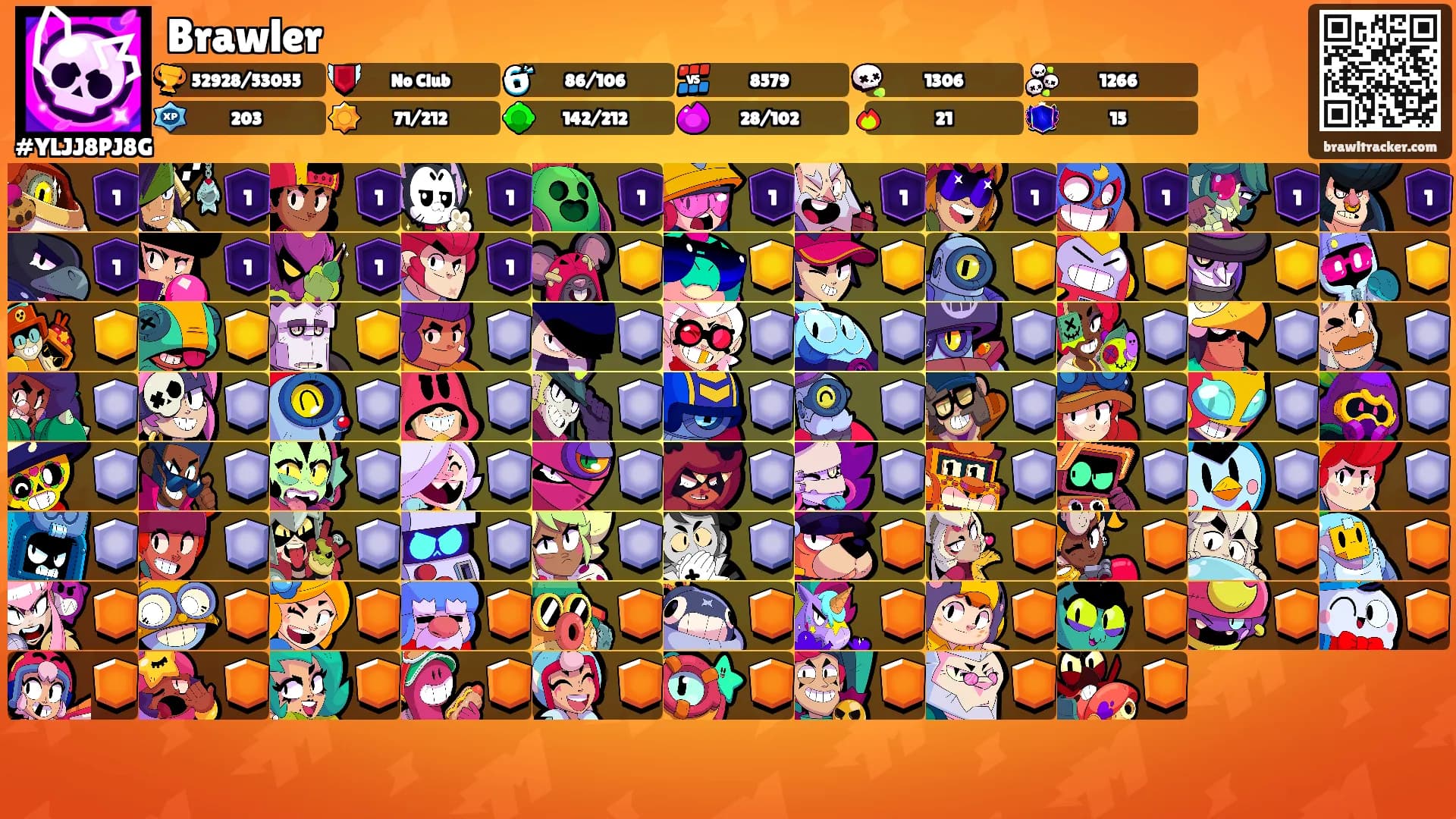Brawler's Ranks