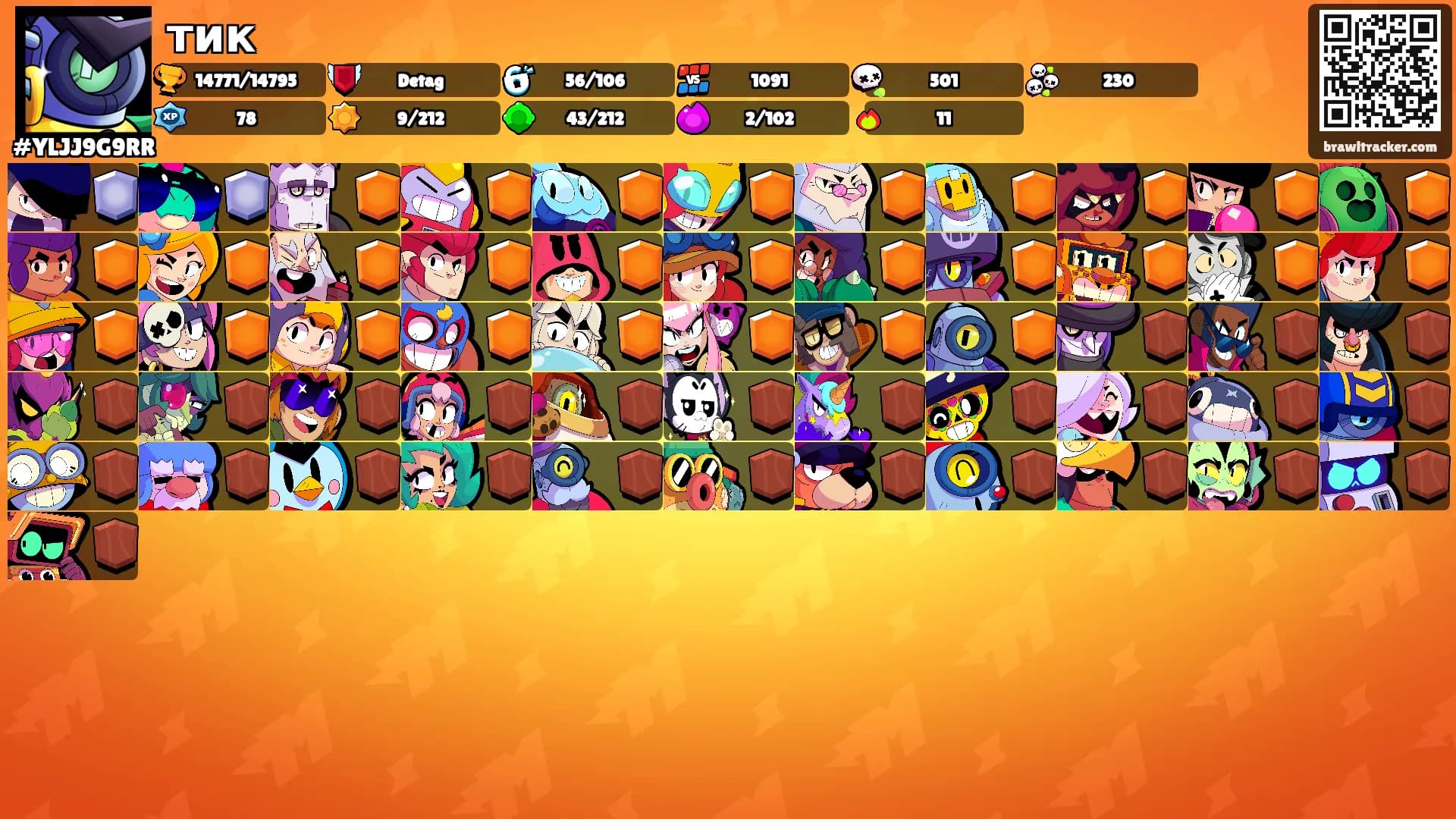 тик's Ranks