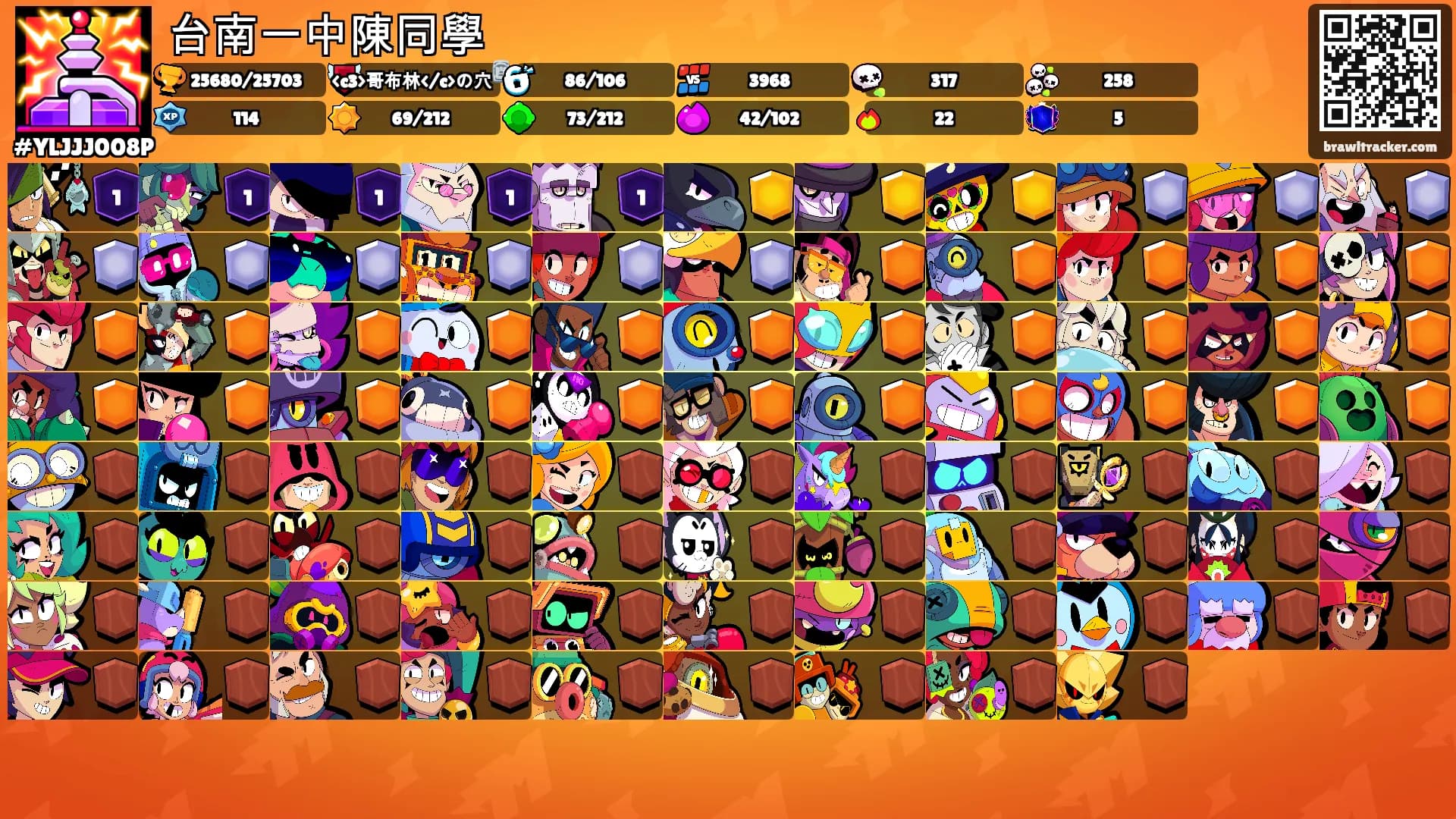 台南一中陳同學's Ranks