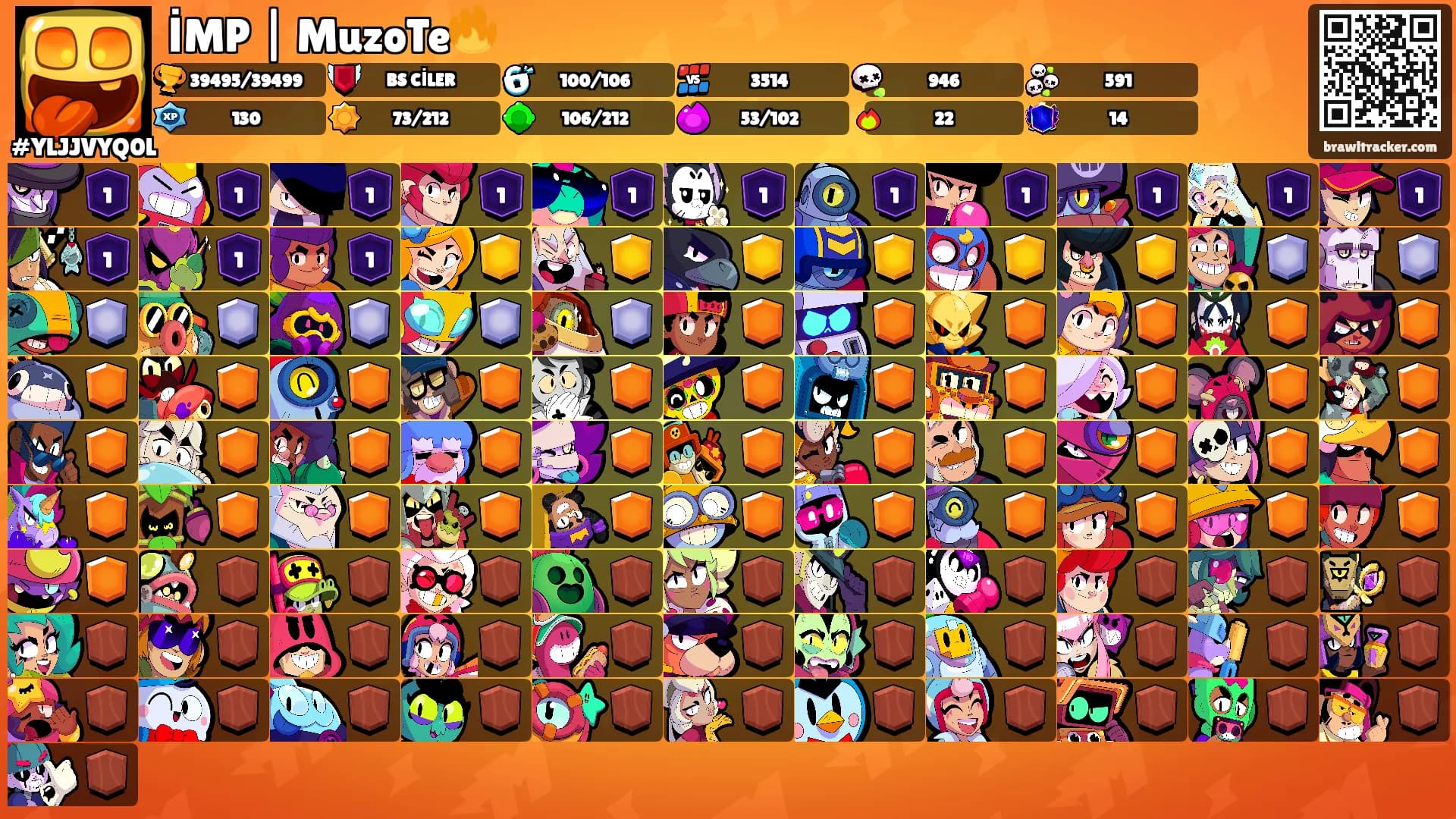 İMP | MuzoTe🔥's Ranks