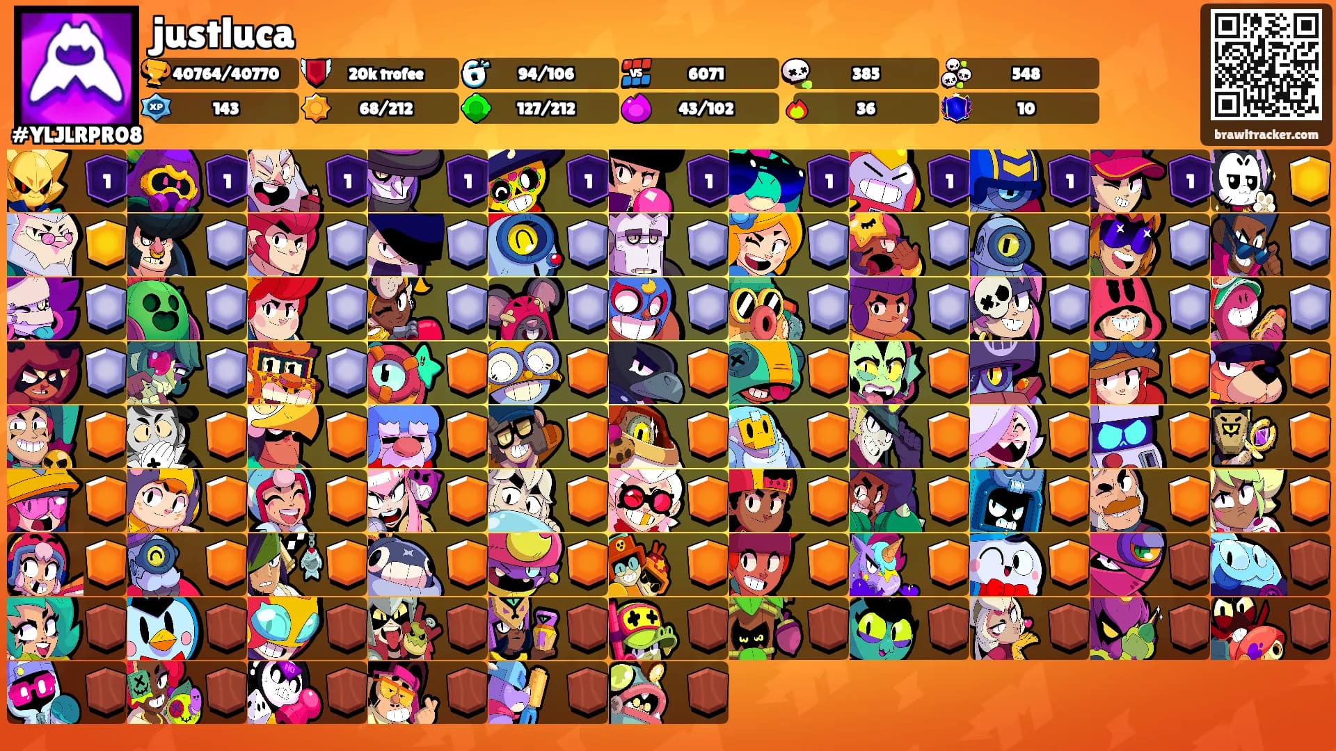 justluca's Ranks