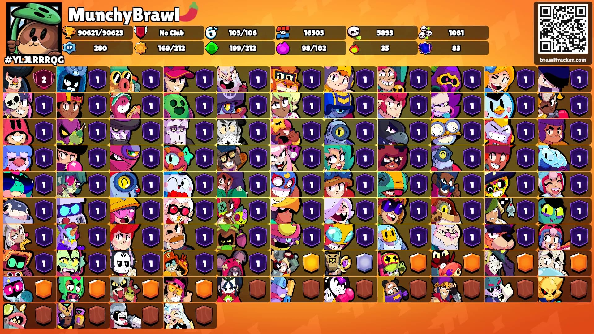 MunchyBrawl🌶️'s Ranks