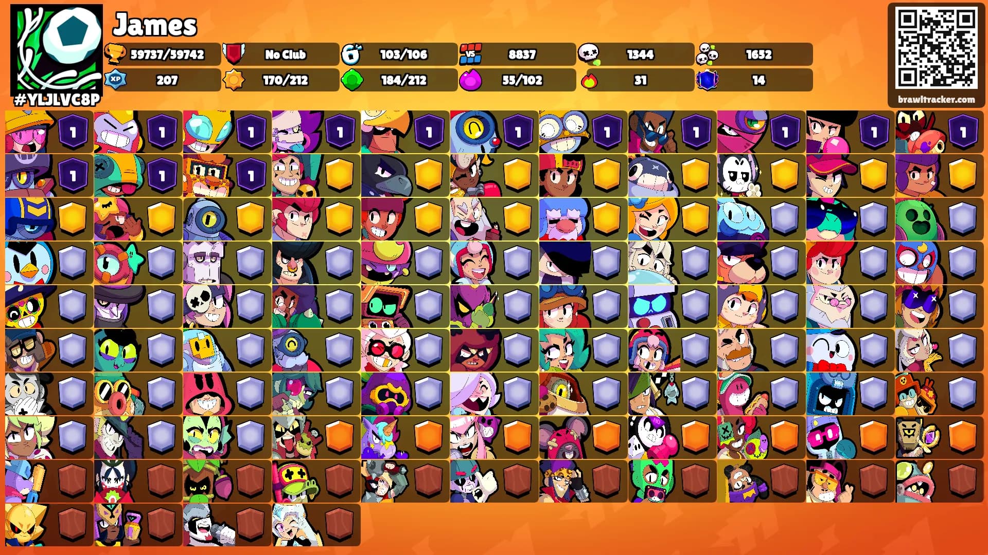 James's Ranks