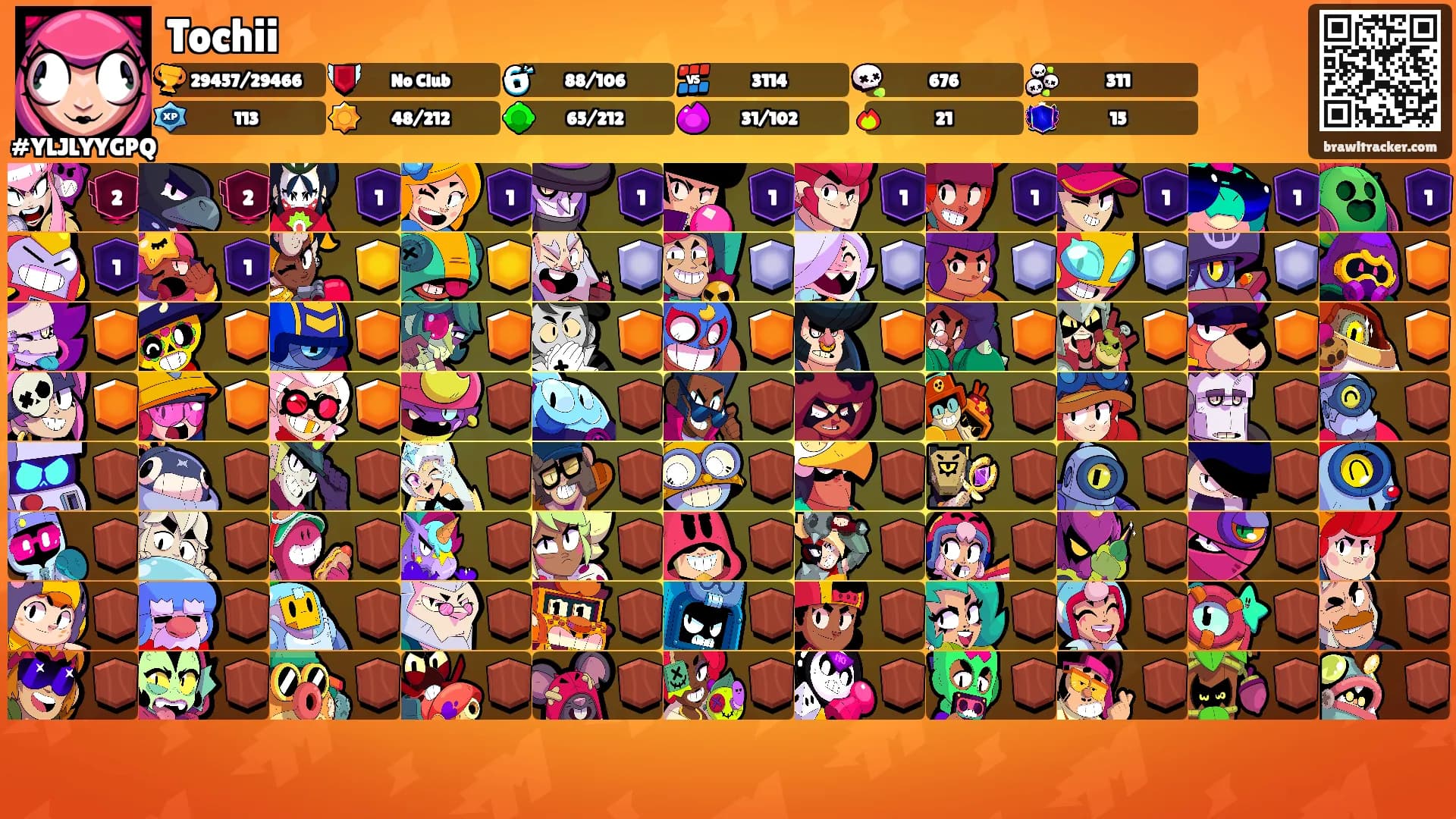 Tochii's Ranks