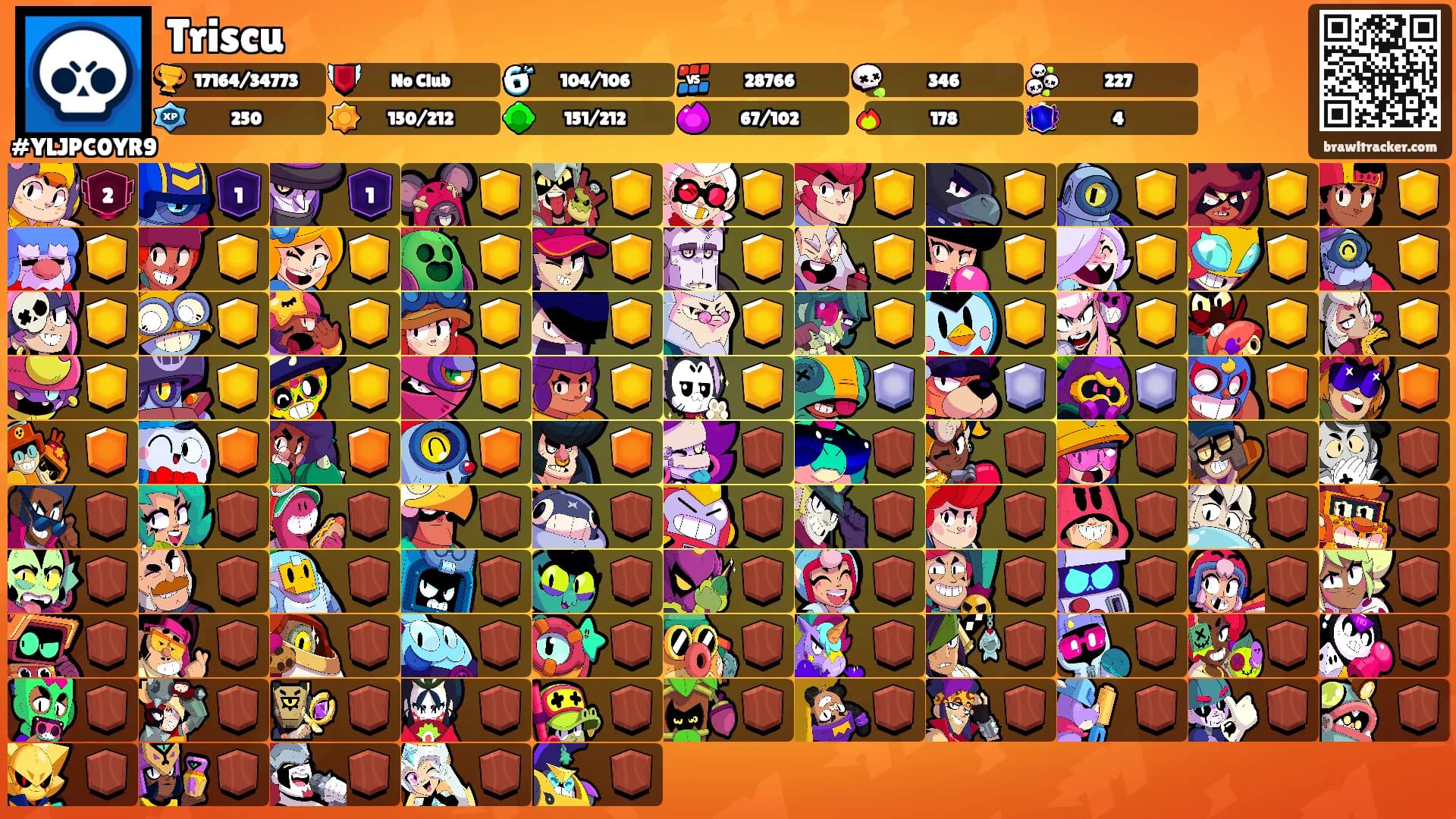 Triscu's Ranks