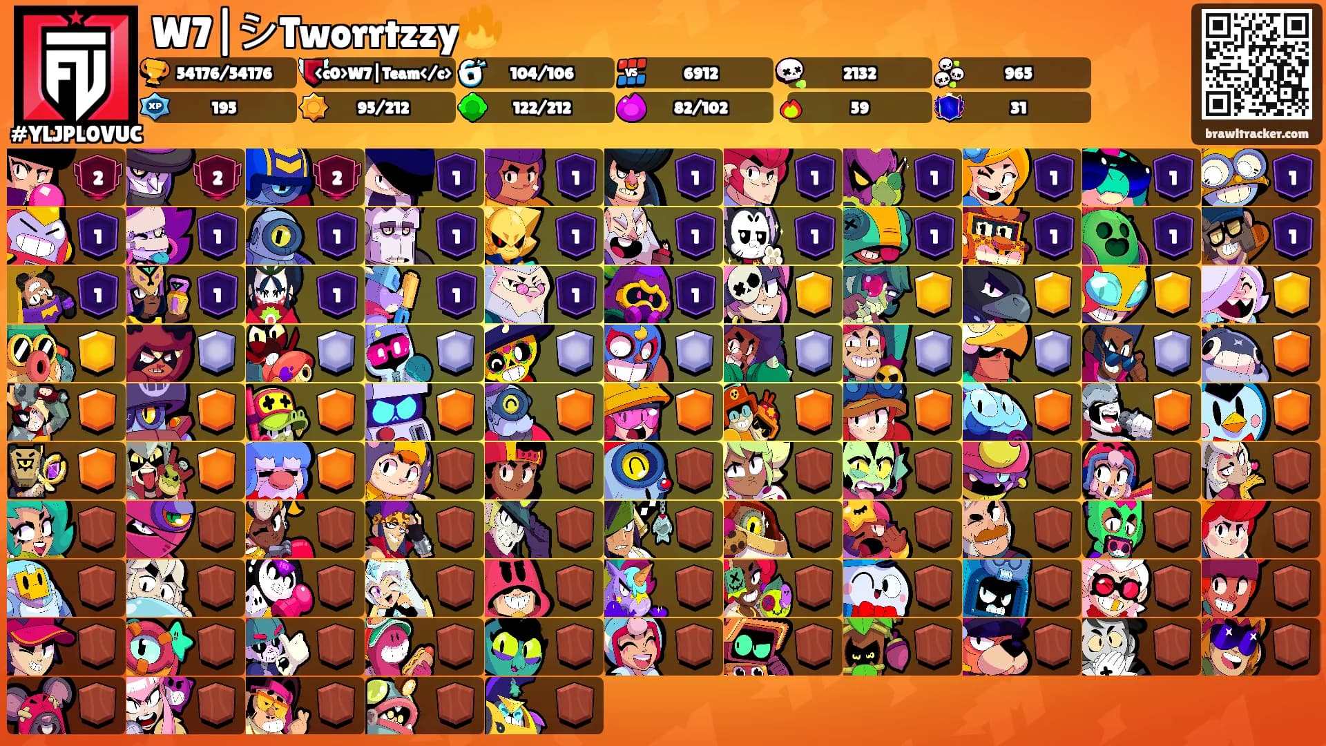W7|シTworrtzzy🔥's Ranks