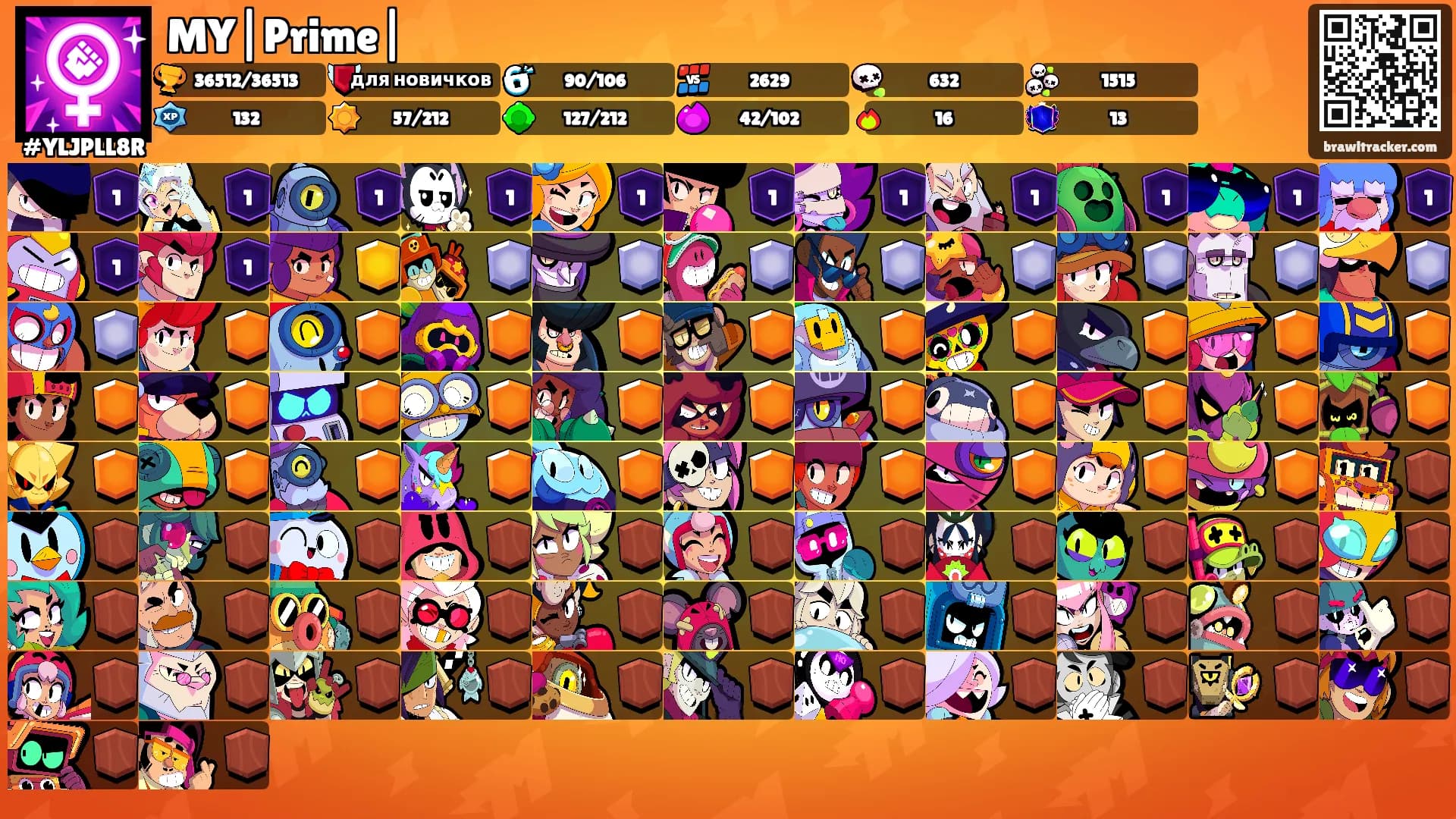 MY|Prime|'s Ranks