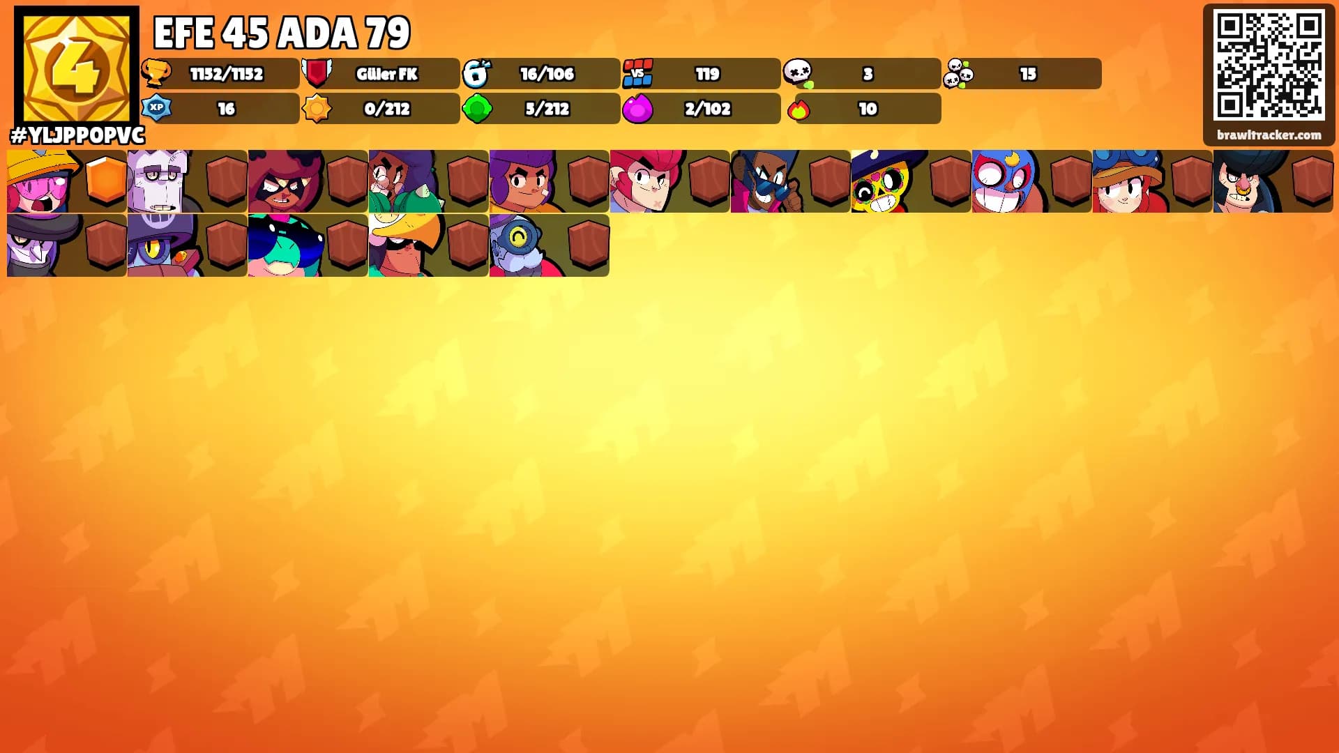 EFE 45 ADA 79's Ranks