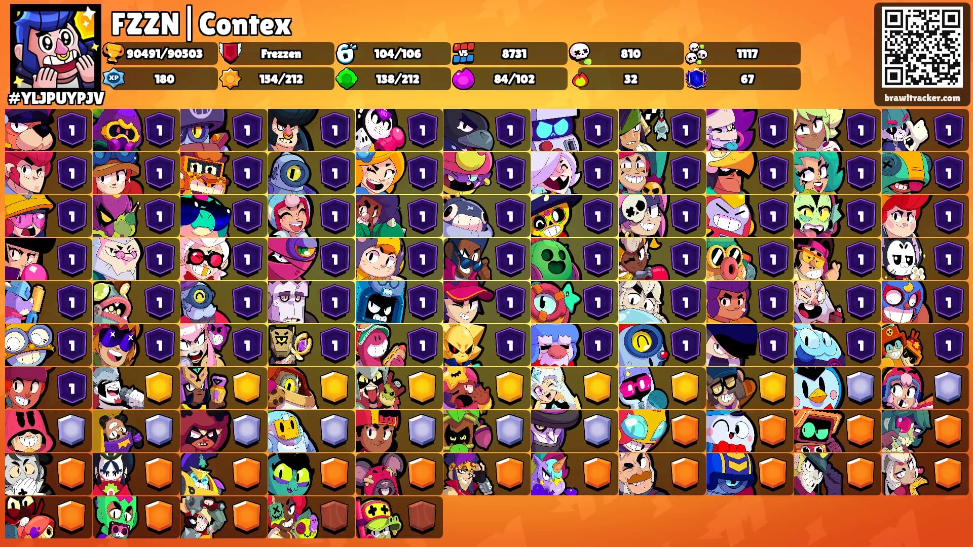 FZZN|Contex's Ranks