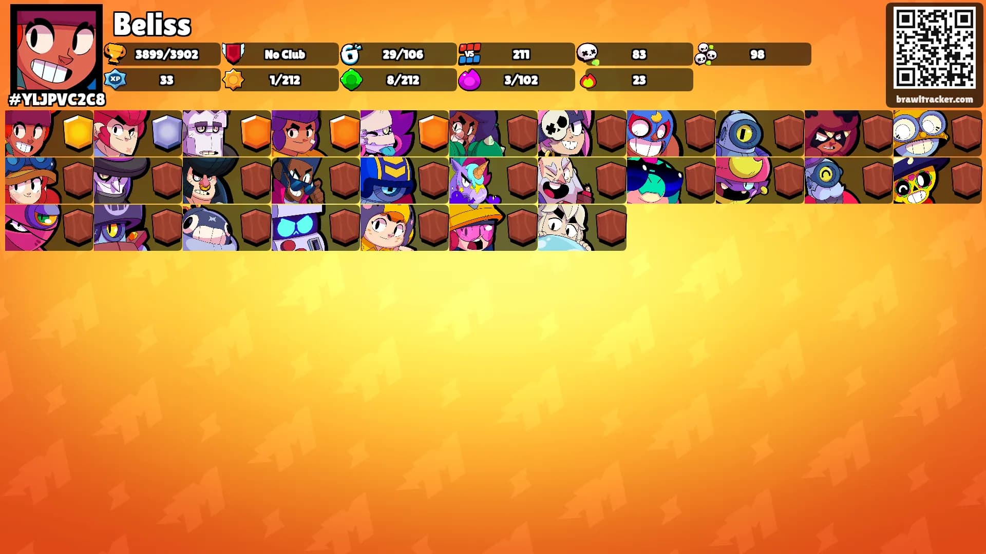 Beliss's Ranks