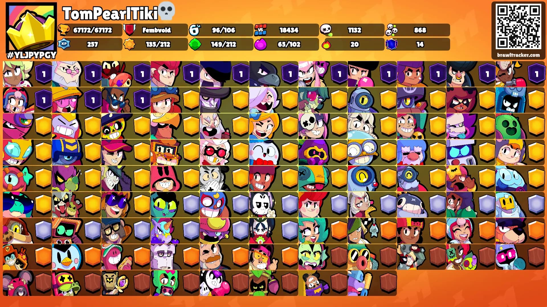 TomPearlTiki💀's Ranks