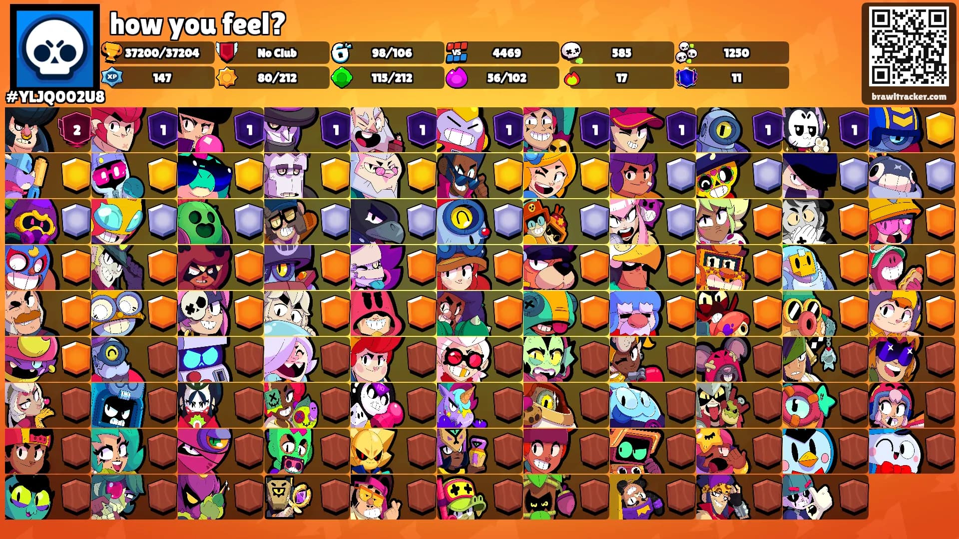 how you feel?'s Ranks