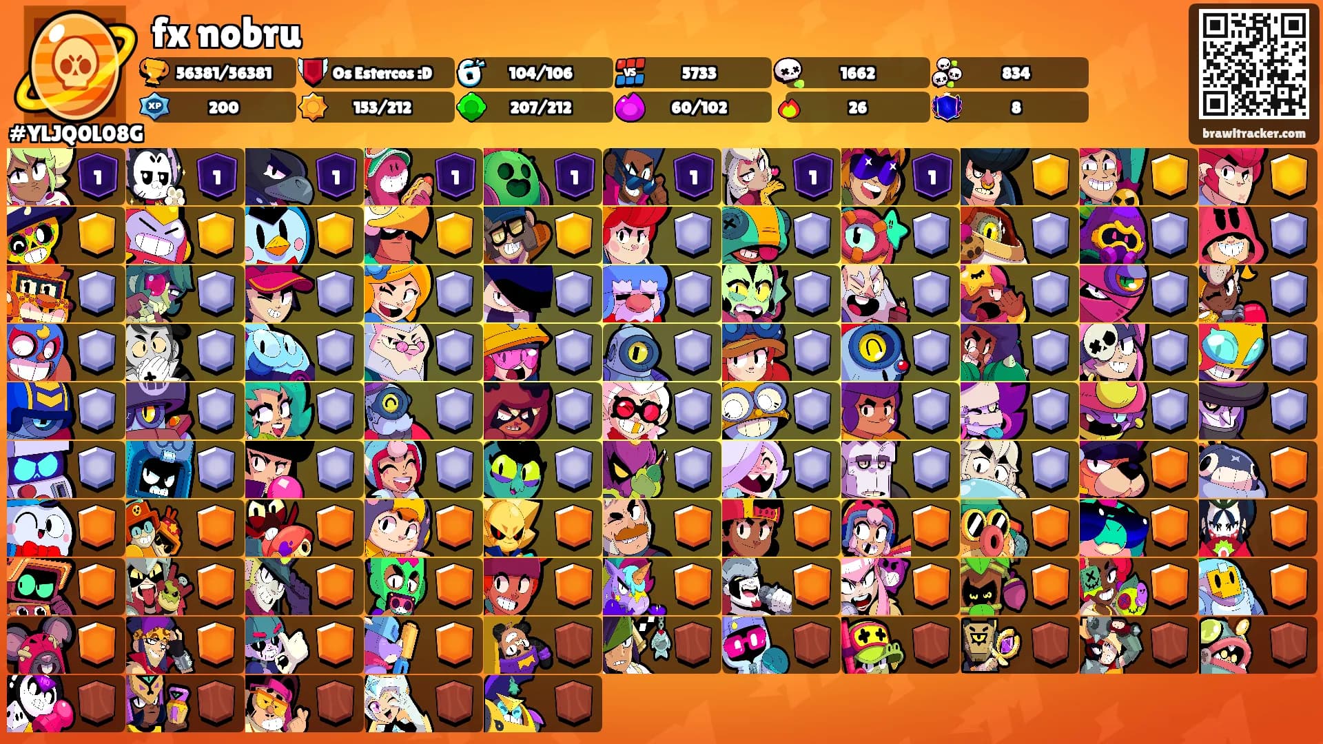 fx nobru's Ranks