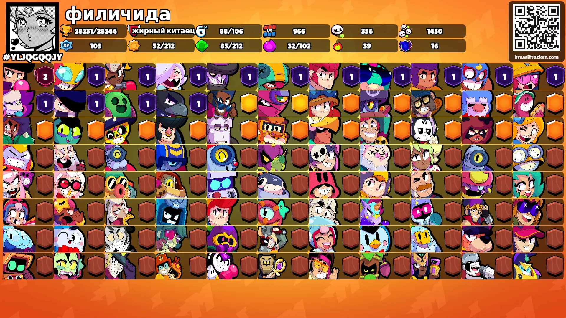 филичида's Ranks