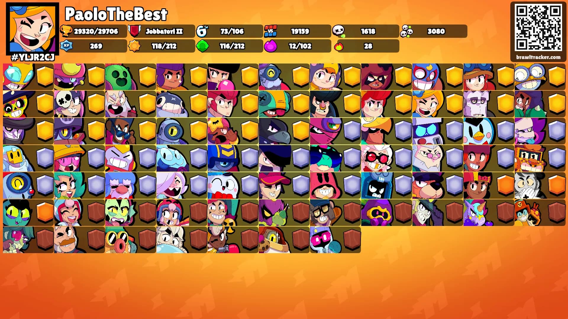 PaoloTheBest's Ranks