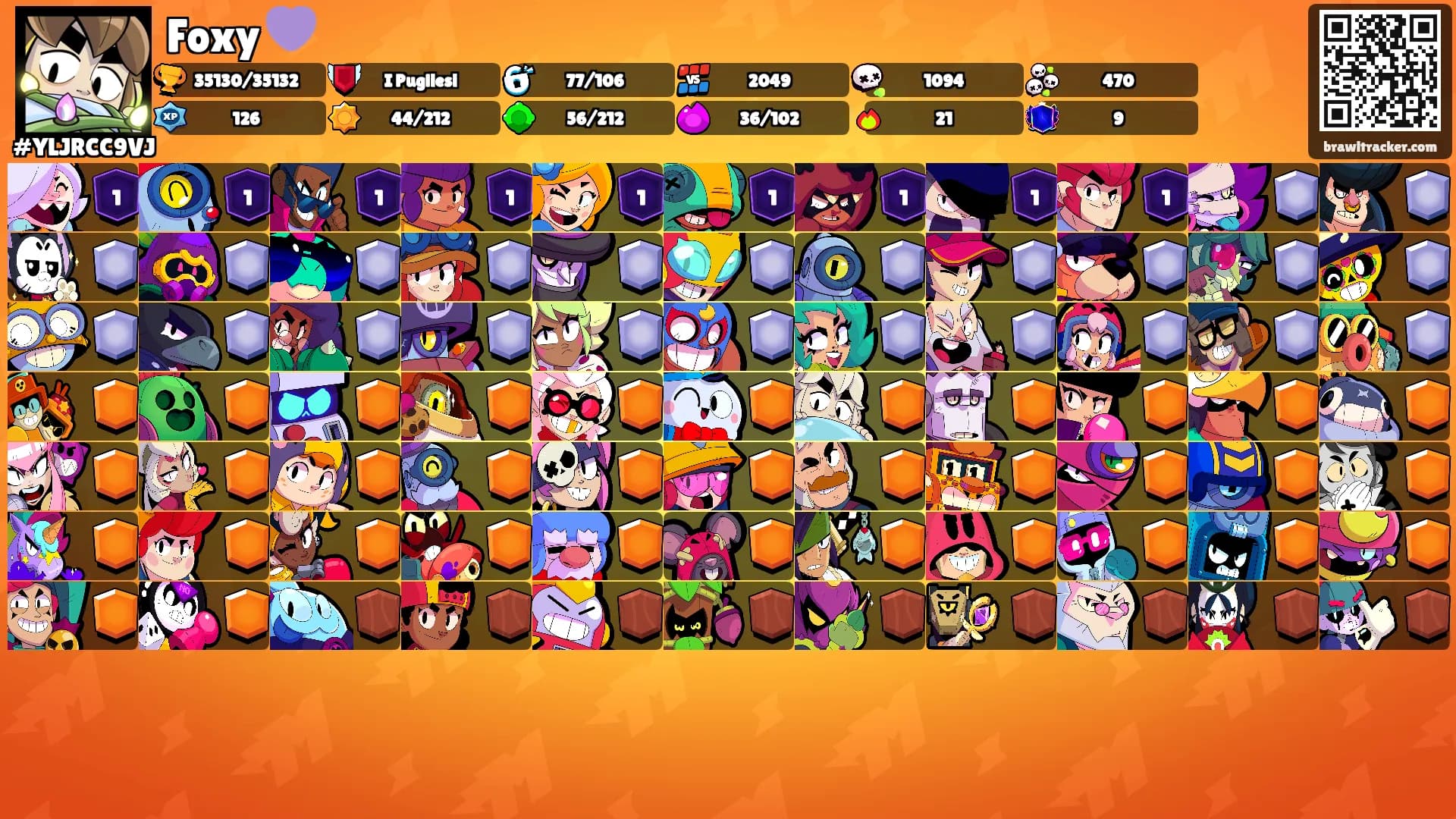 Foxy 💜's Ranks