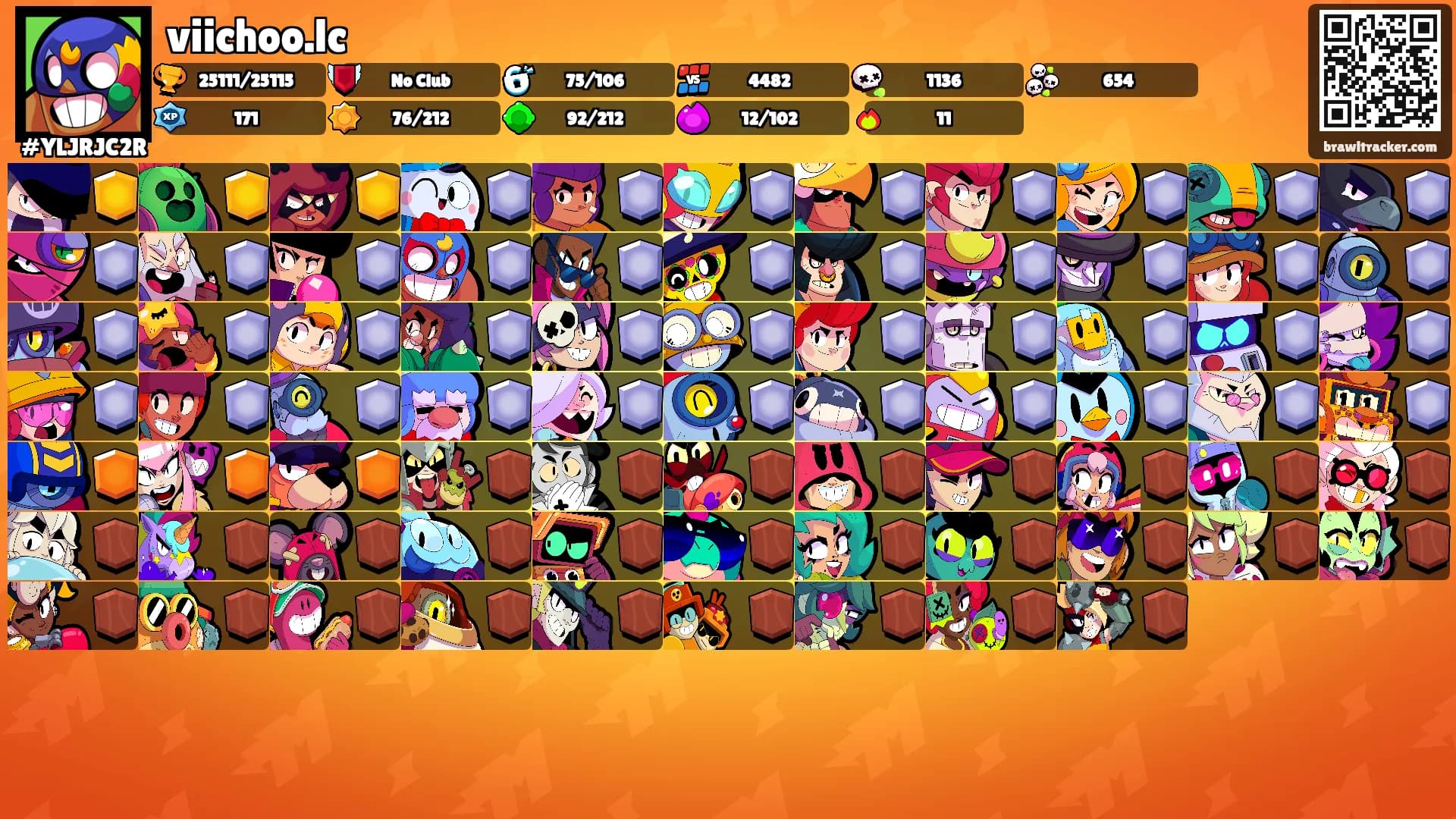 viichoo.lc's Ranks