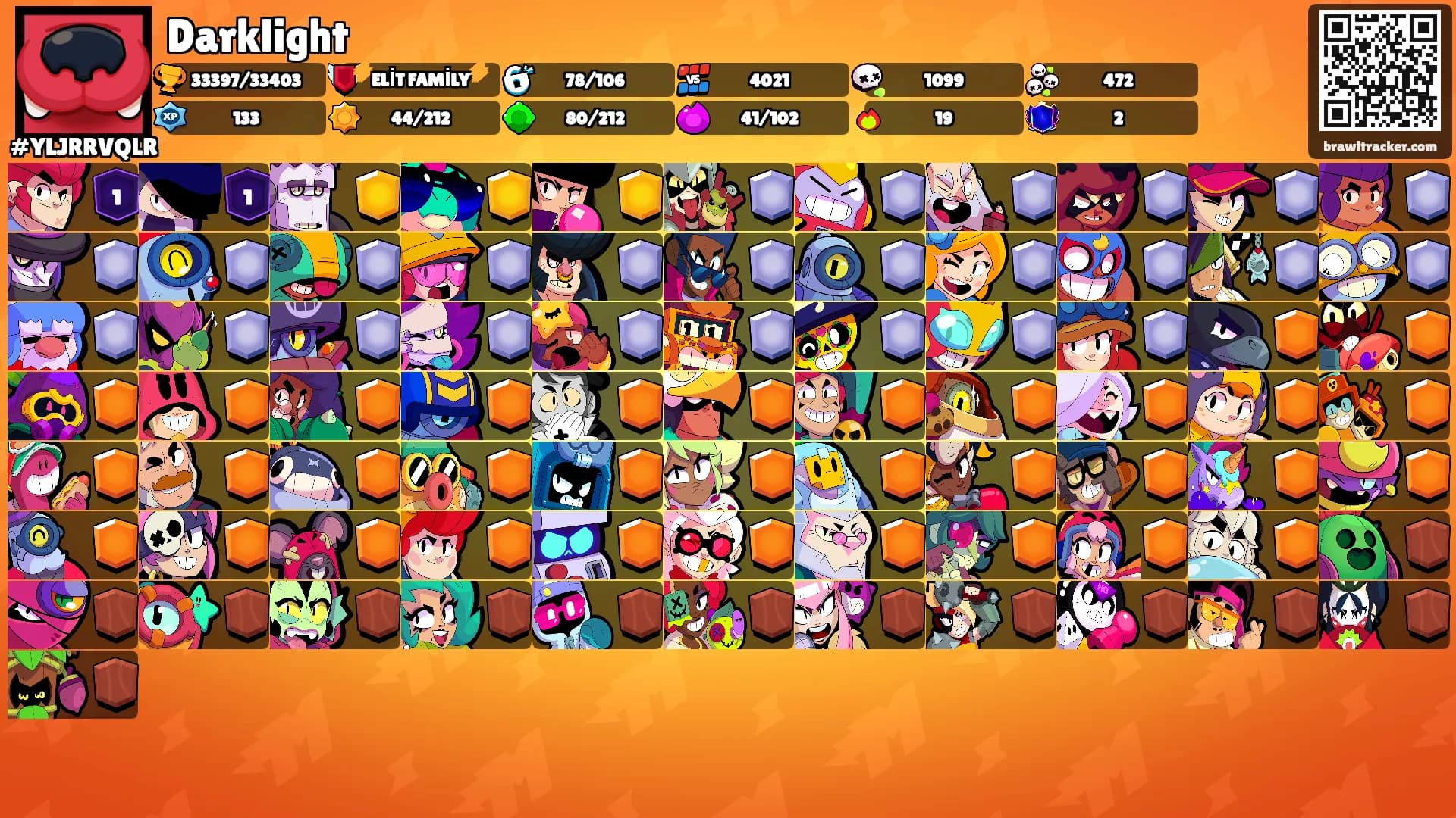 Darklight's Ranks