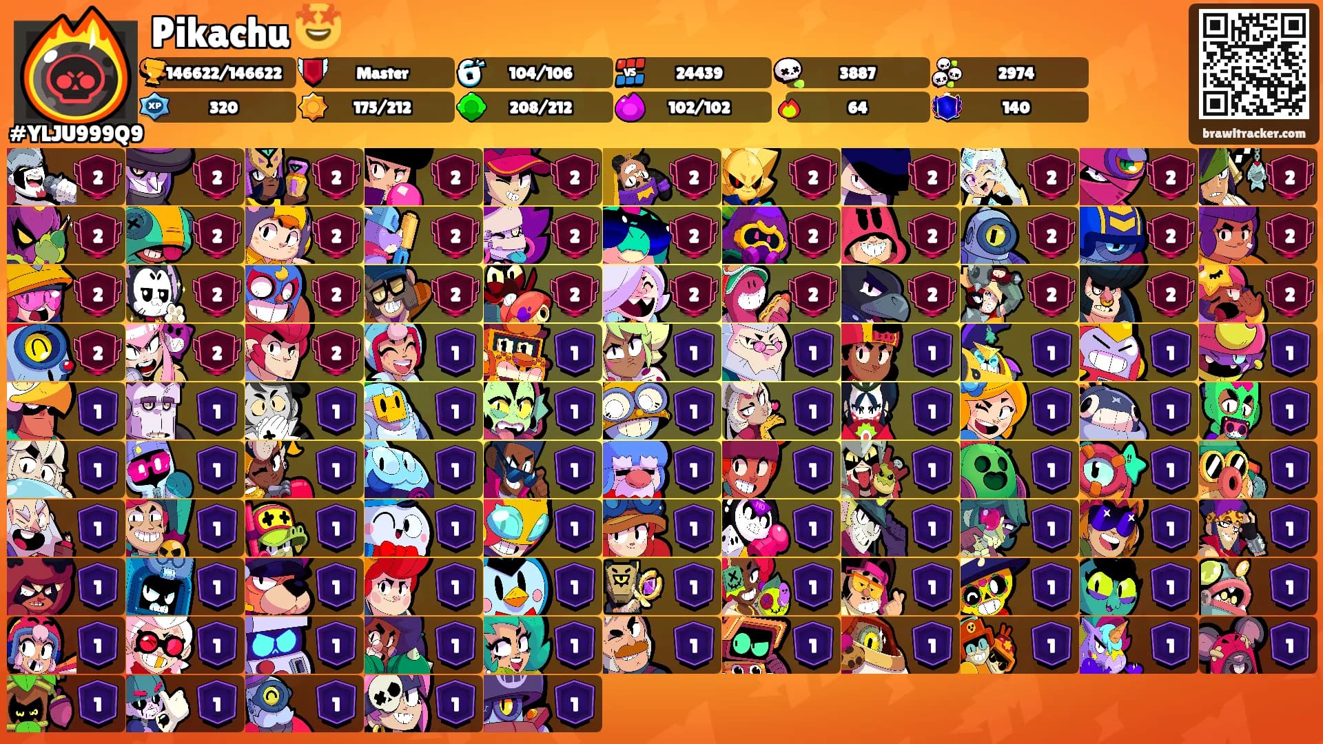 Pikachu 🤩's Ranks