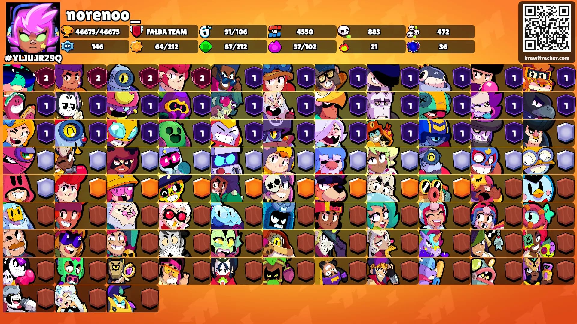 norenoo_'s Ranks