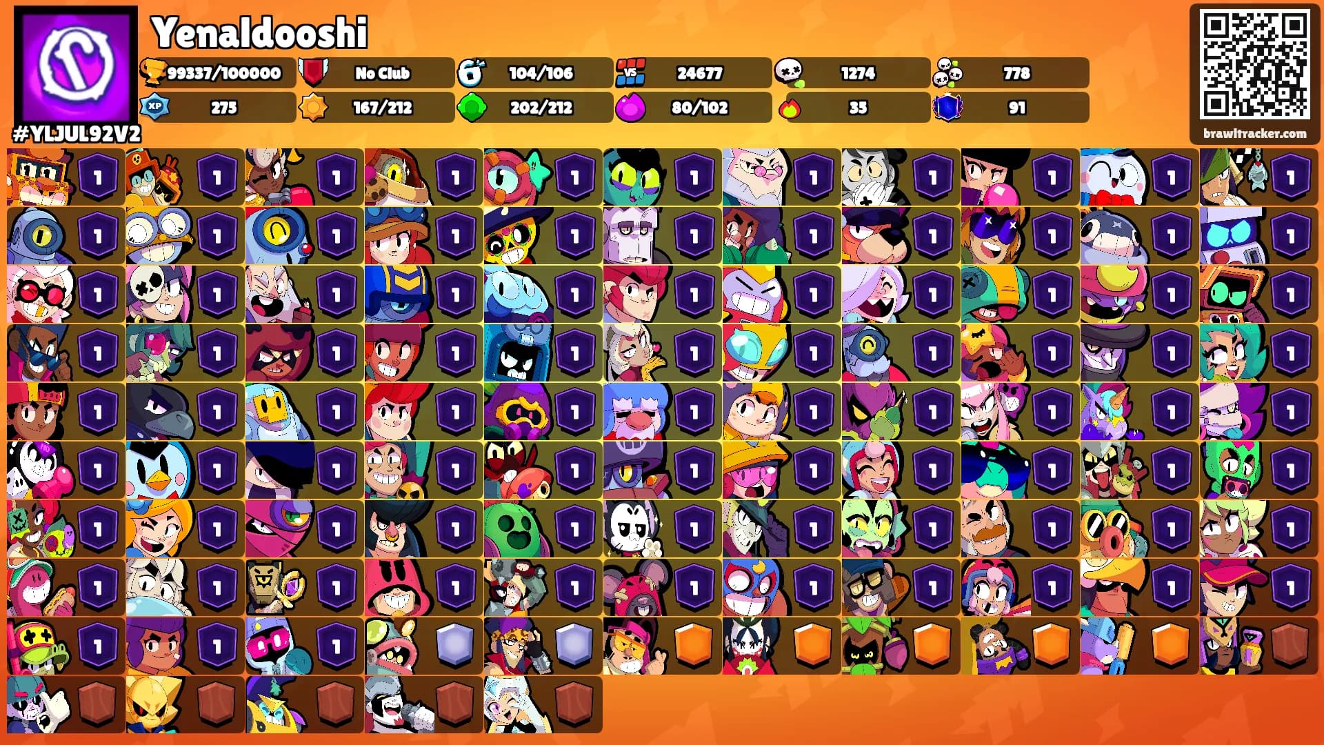 Yenaldooshi's Ranks