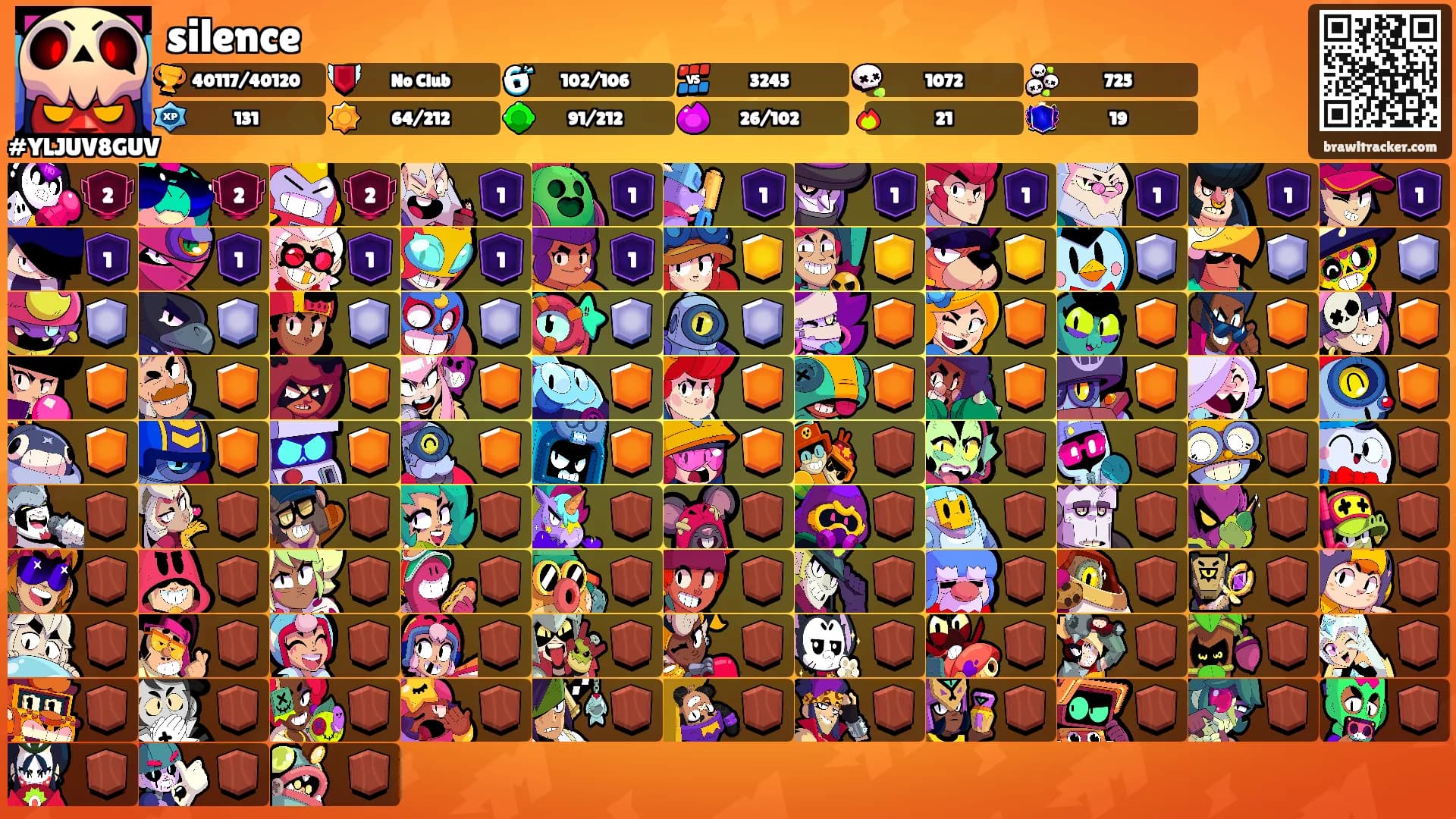 silence's Ranks