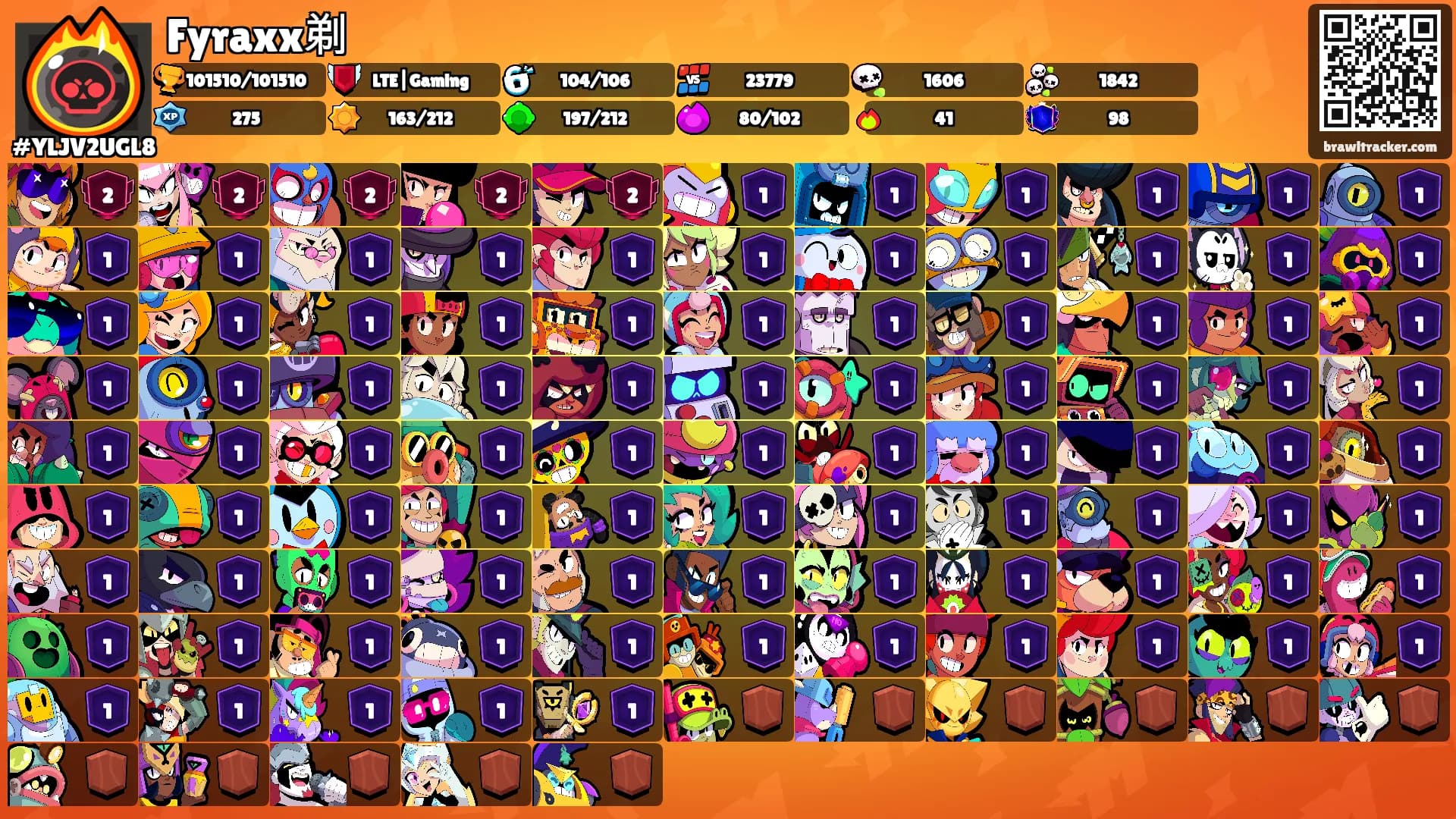 Fyraxx剃's Ranks