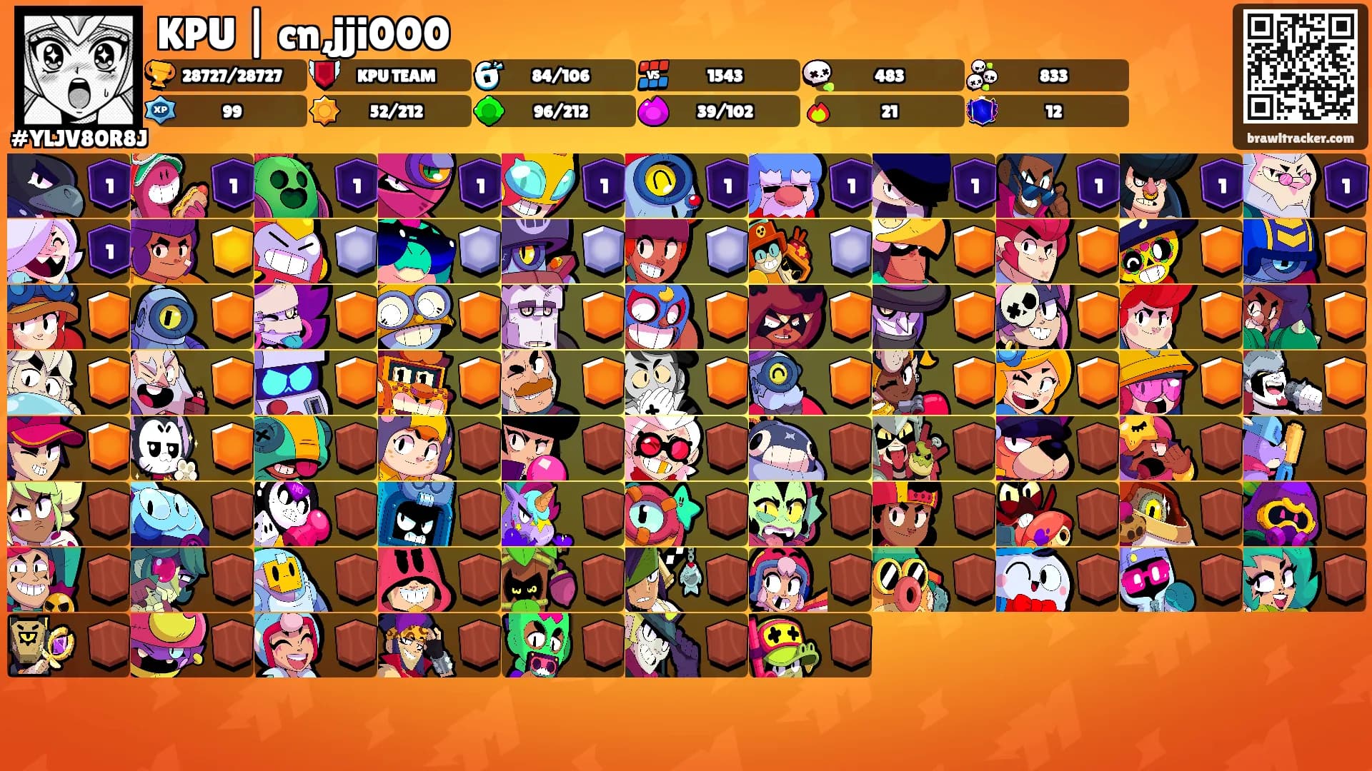 KPU | cn,jji000's Ranks