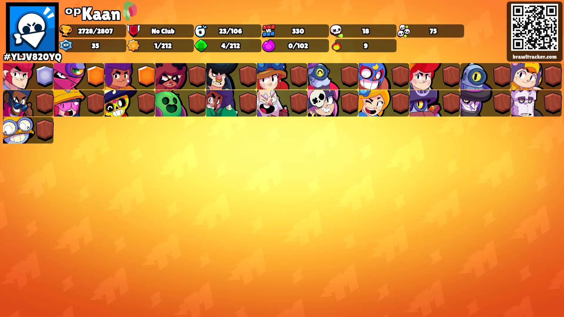 ᵒᵖKaan🥀's Ranks