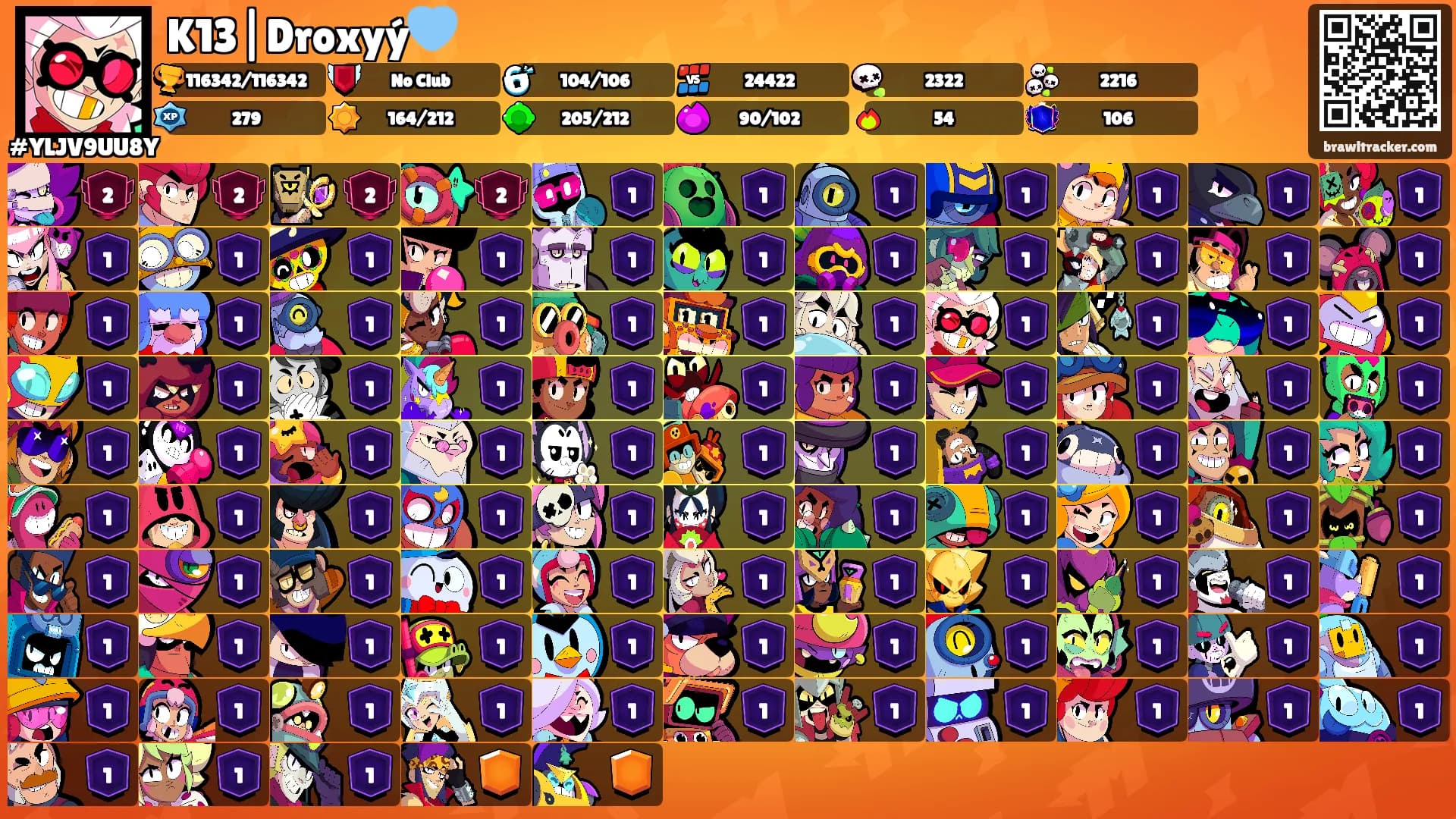 K13|Droxyý🩵's Ranks