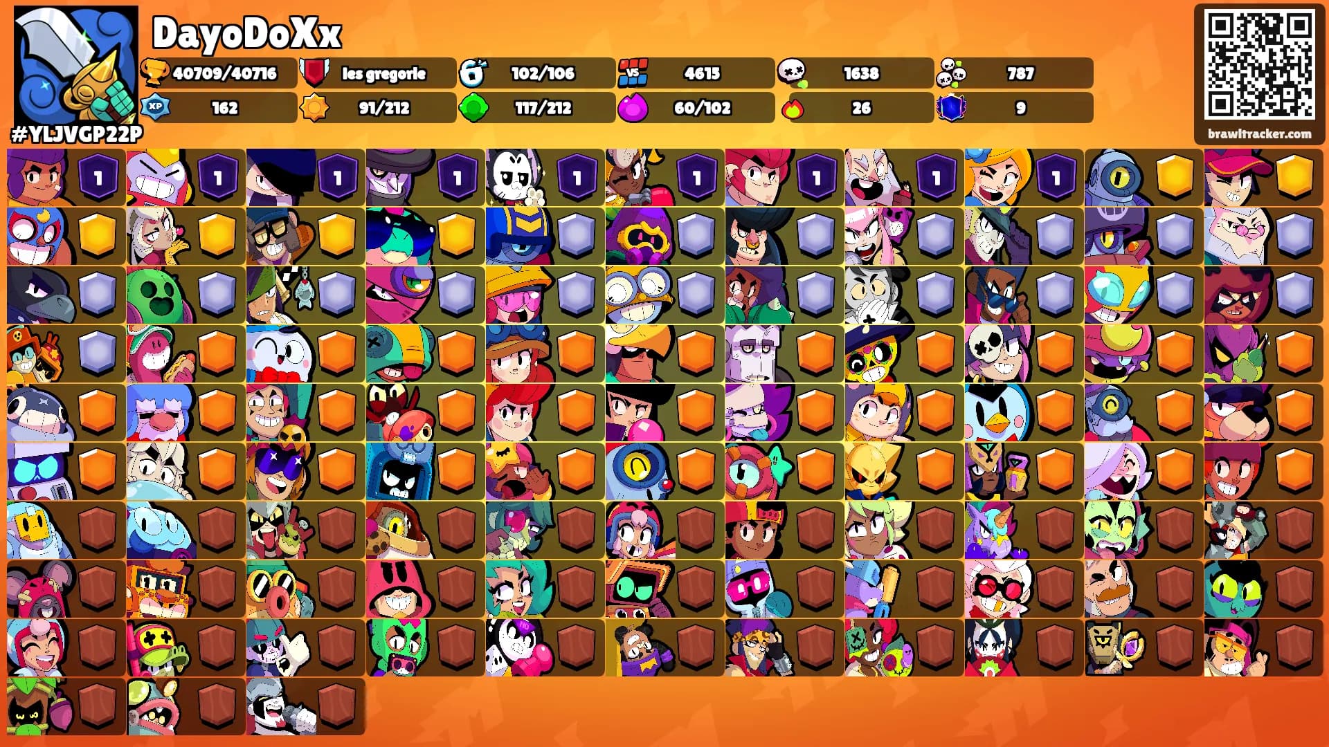 DayoDoXx's Ranks