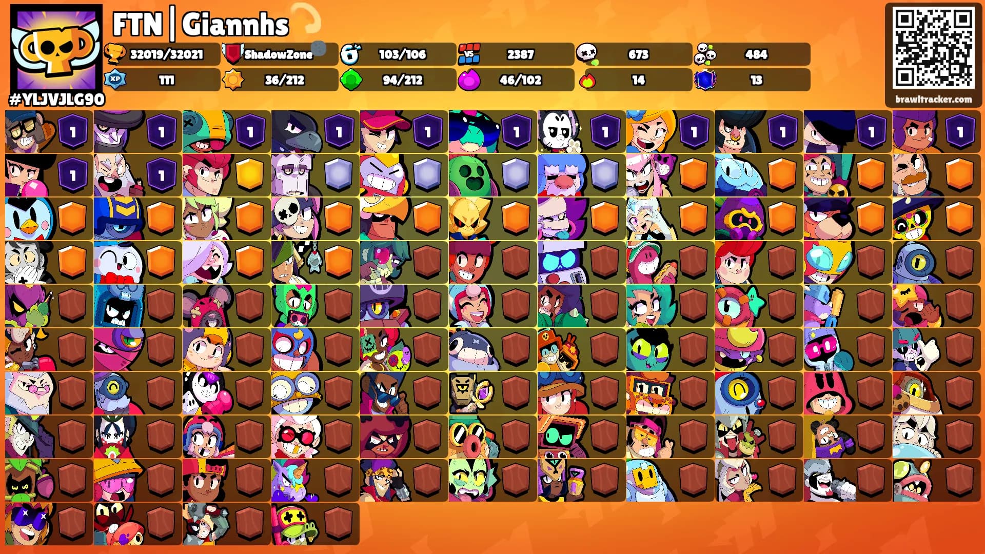 FTN|Giannhs💫's Ranks