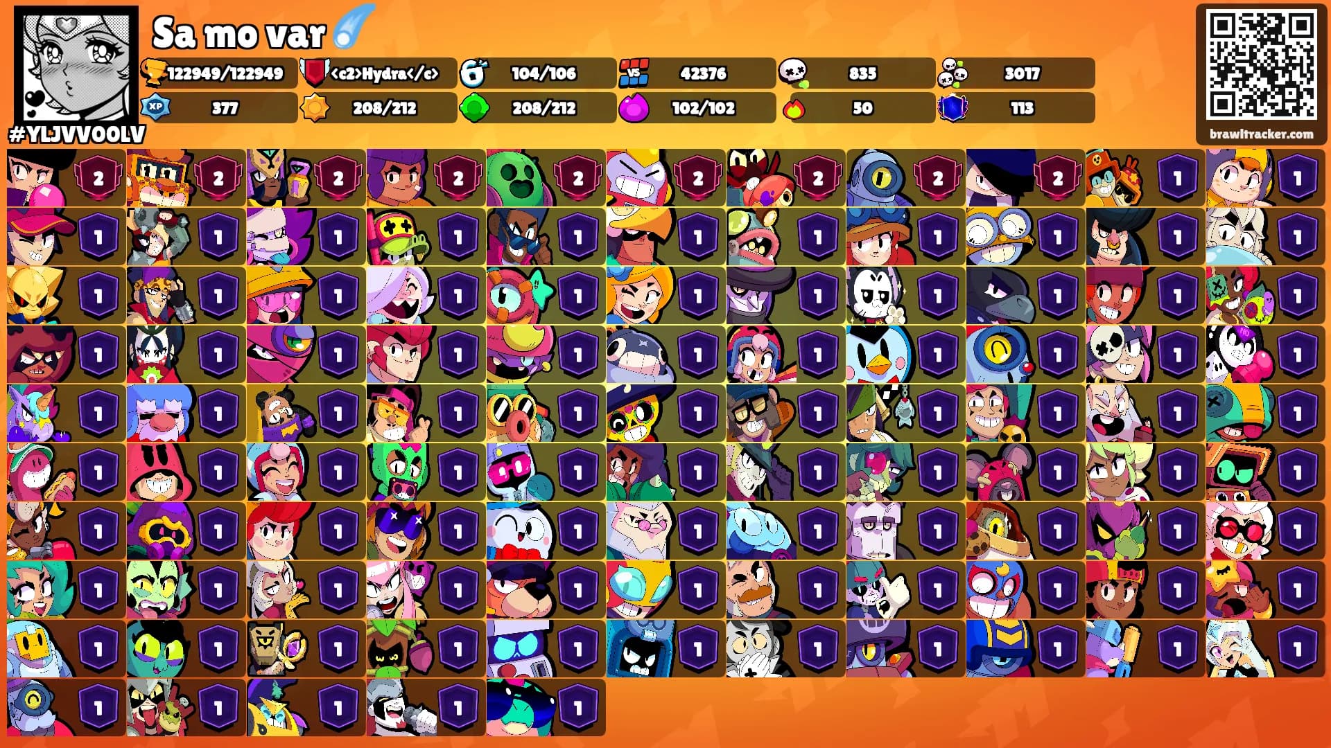 Sa mo var ☄️'s Ranks