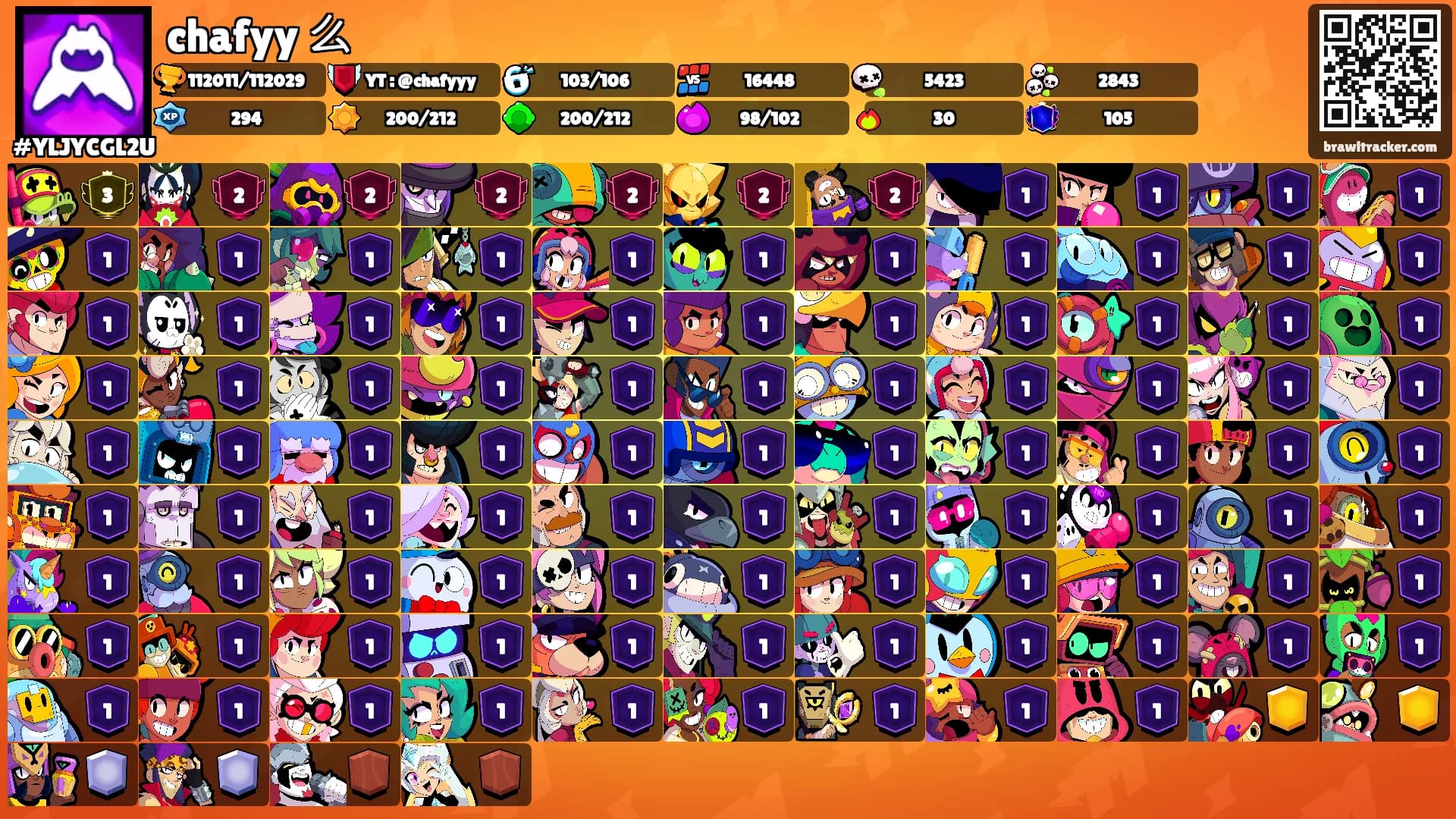 chafyy 么's Ranks